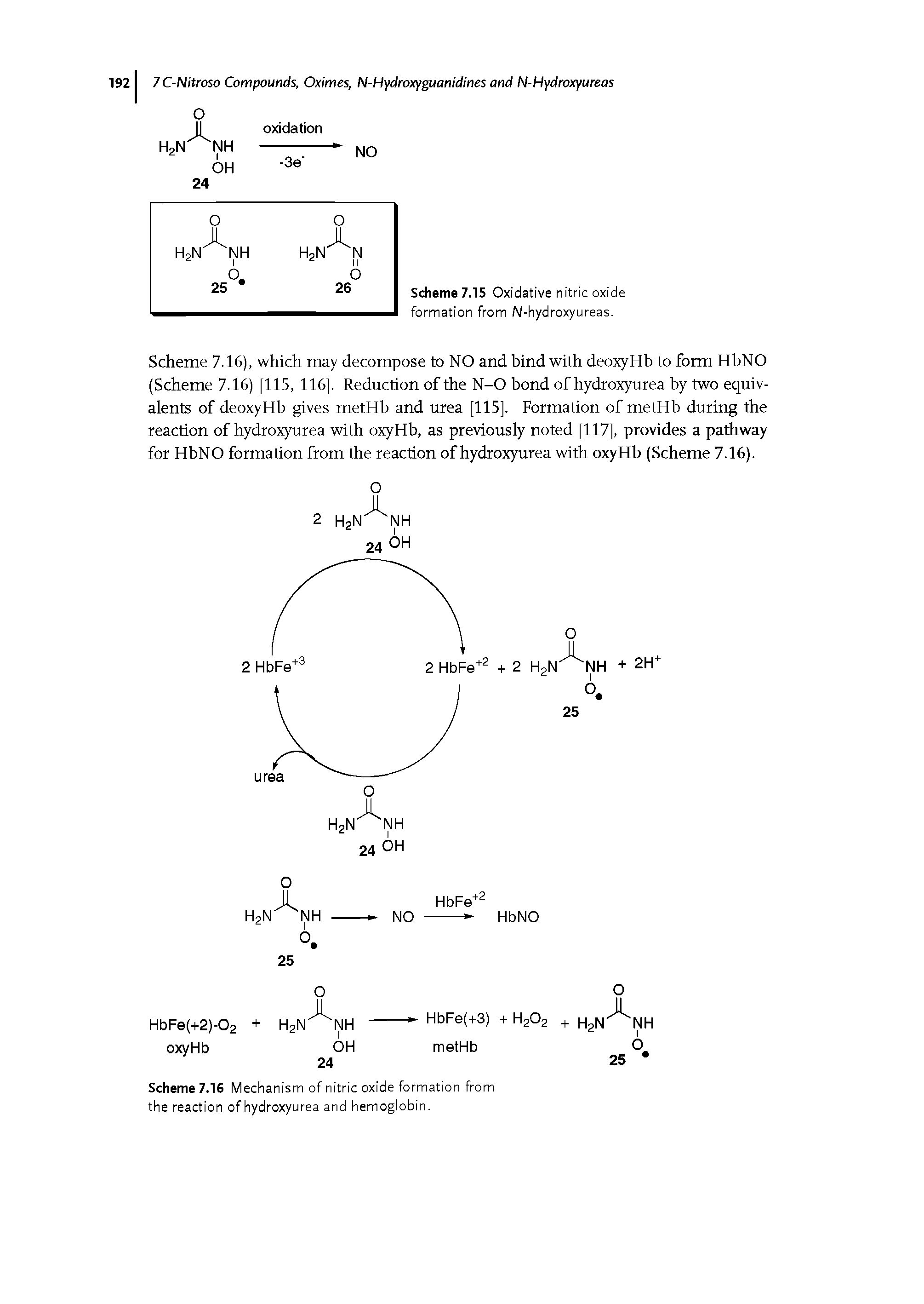 Scheme 7.15 Oxidative nitric oxide formation from N-hydroxyureas.