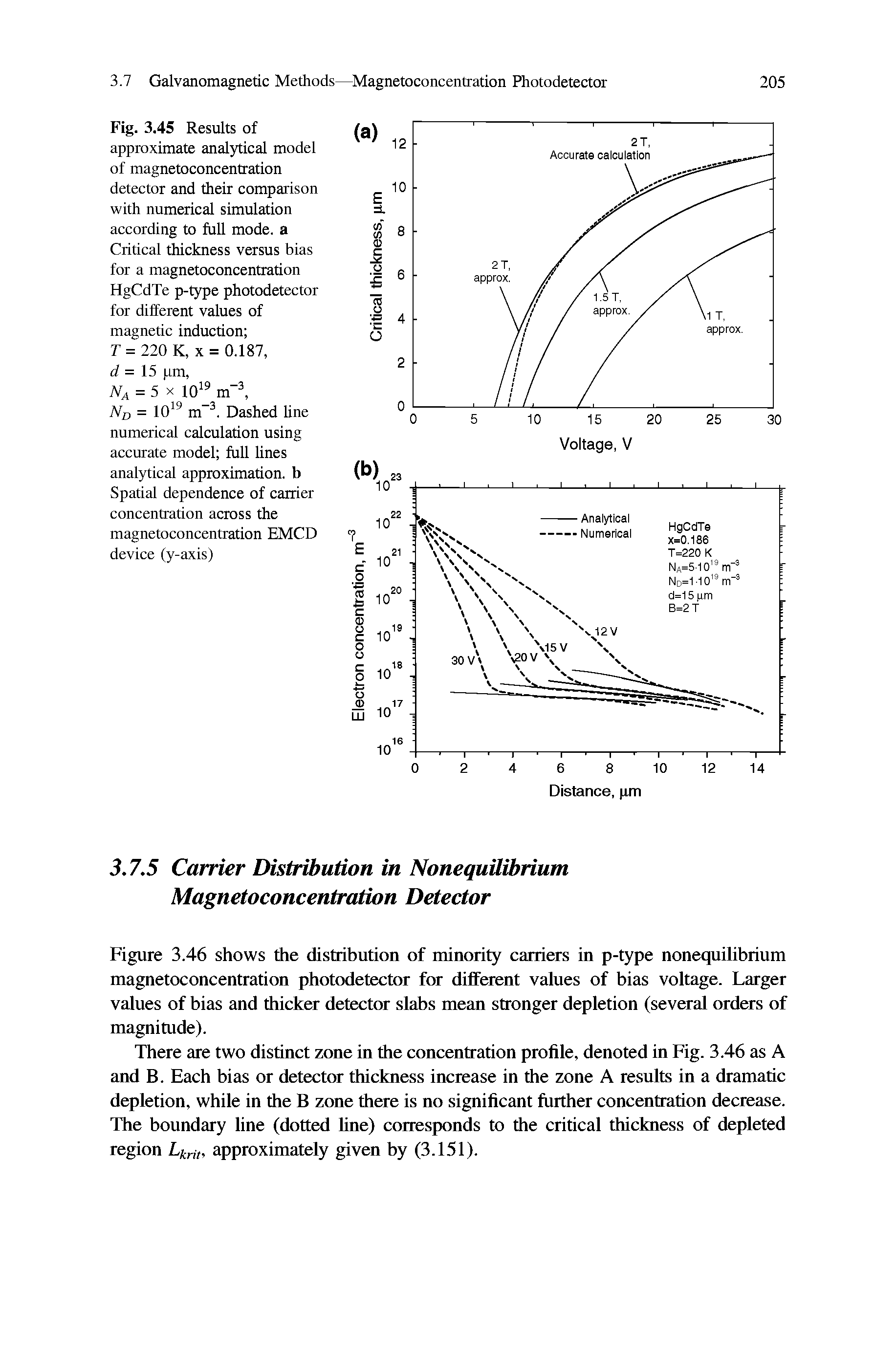Fig. 3.45 Results of approximate analytical model of magnetoconcentration detector and their comparison with numerical simulation according to full mode, a Critical thickness versus bias for a magnetoconcentration HgCdTe p-type photodetector for different values of magnetic induction r = 220 K, X = 0.187, d = 15 pm,...