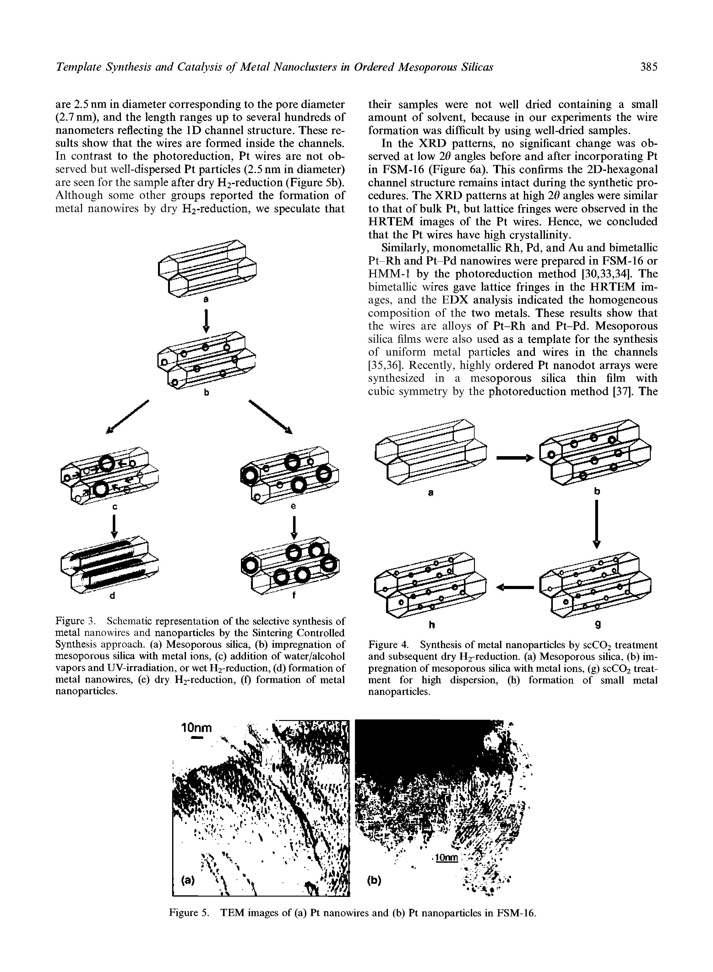 Figure 3. Schematic representation of the selective synthesis of metal nanowires and nanoparticles by the Sintering Controlled Synthesis approach, (a) Mesoporous silica, (b) impregnation of mesoporous silica with metal ions, (c) addition of water/alcohol vapors and UV-irradiation, or wet H2-reduction, (d) formation of metal nanowires, (e) dry H2-reduction, (f) formation of metal nanoparticles.