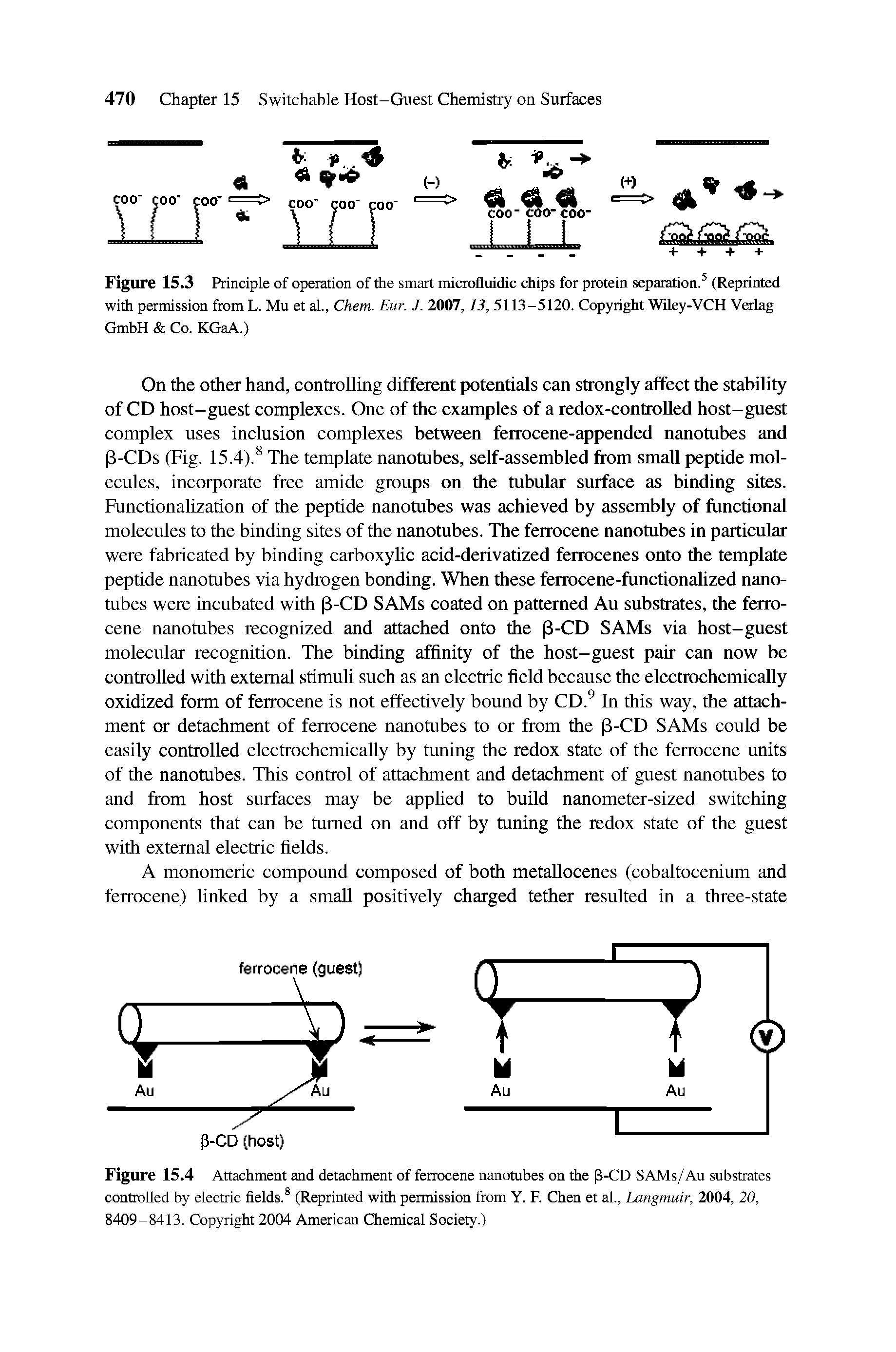 Figure 15.4 Attachment and detachment of ferrocene nanotubes on the (3-CD SAMs/Au substrates controlled by electric fields.8 (Reprinted with permission from Y. F. Chen et al., Langmuir, 2004, 20, 8409-8413. Copyright 2004 American Chemical Society.)...
