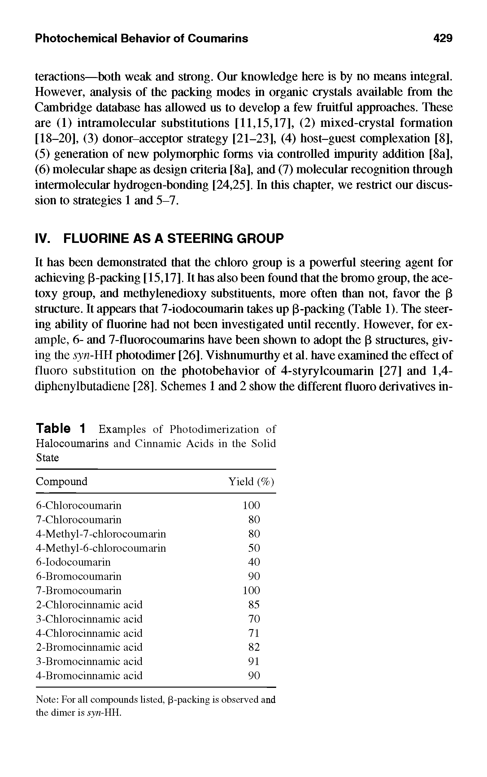 Table 1 Examples of Photodimerization of Halocoumarins and Cinnamic Acids in the Solid State...