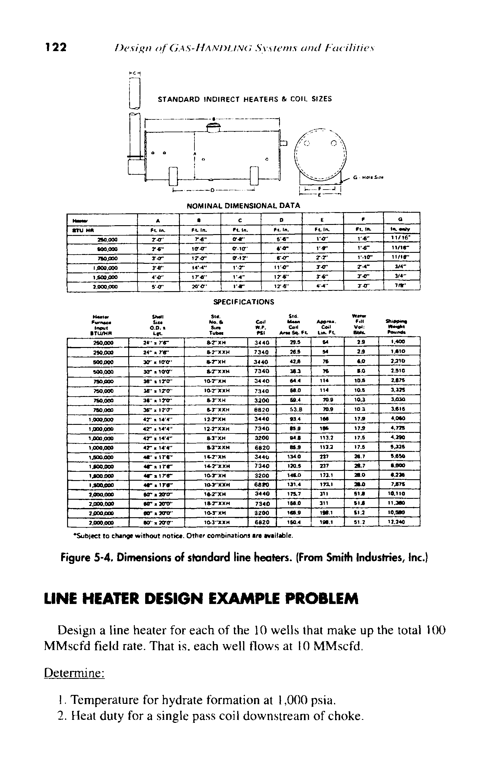 Figure 5-4. Dimensions of standard line heaters. (From Smith Industries, Inc.j...