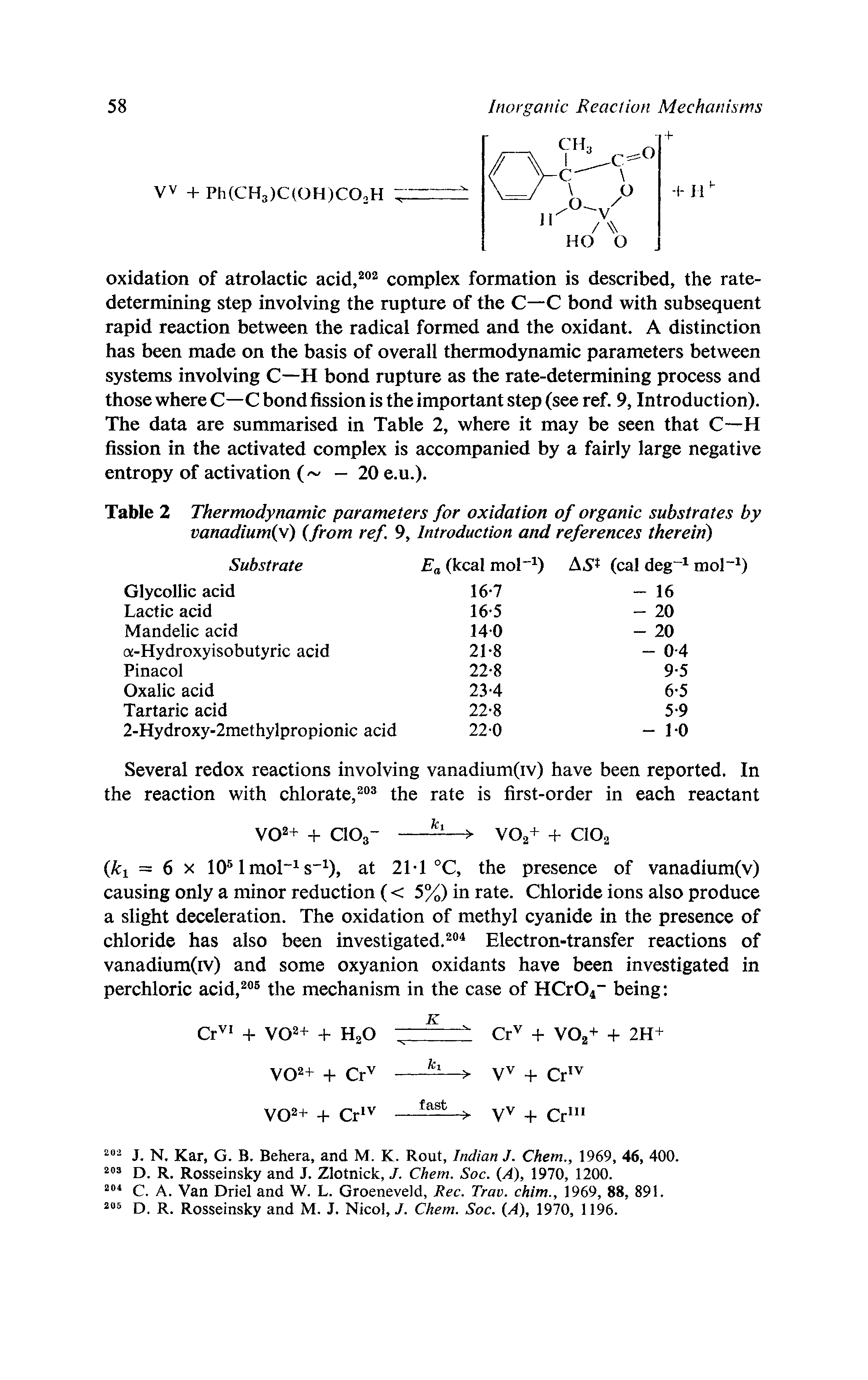 Table 2 Thermodynamic parameters for oxidation of organic substrates by vanadium(v) from ref 9, Introduction and references therein)...