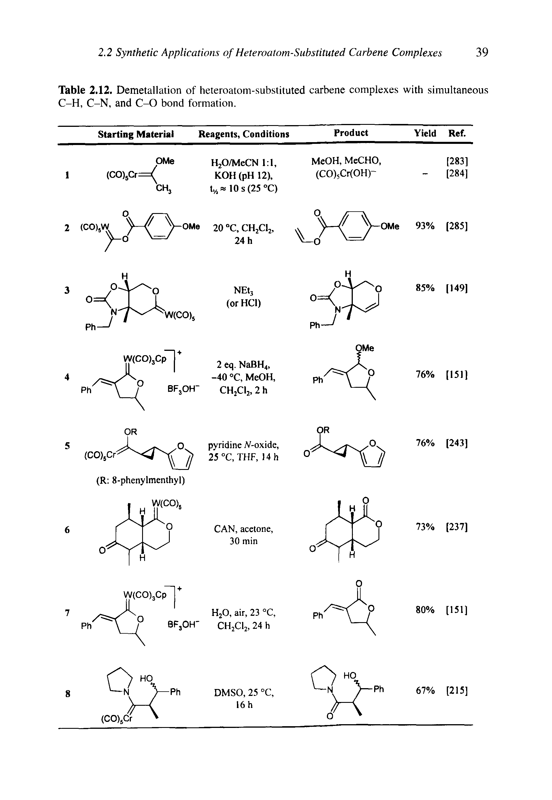 Table 2.12. Demetallation of heteroatom-substituted carbene complexes with simultaneous C-H, C-N, and C-O bond formation.