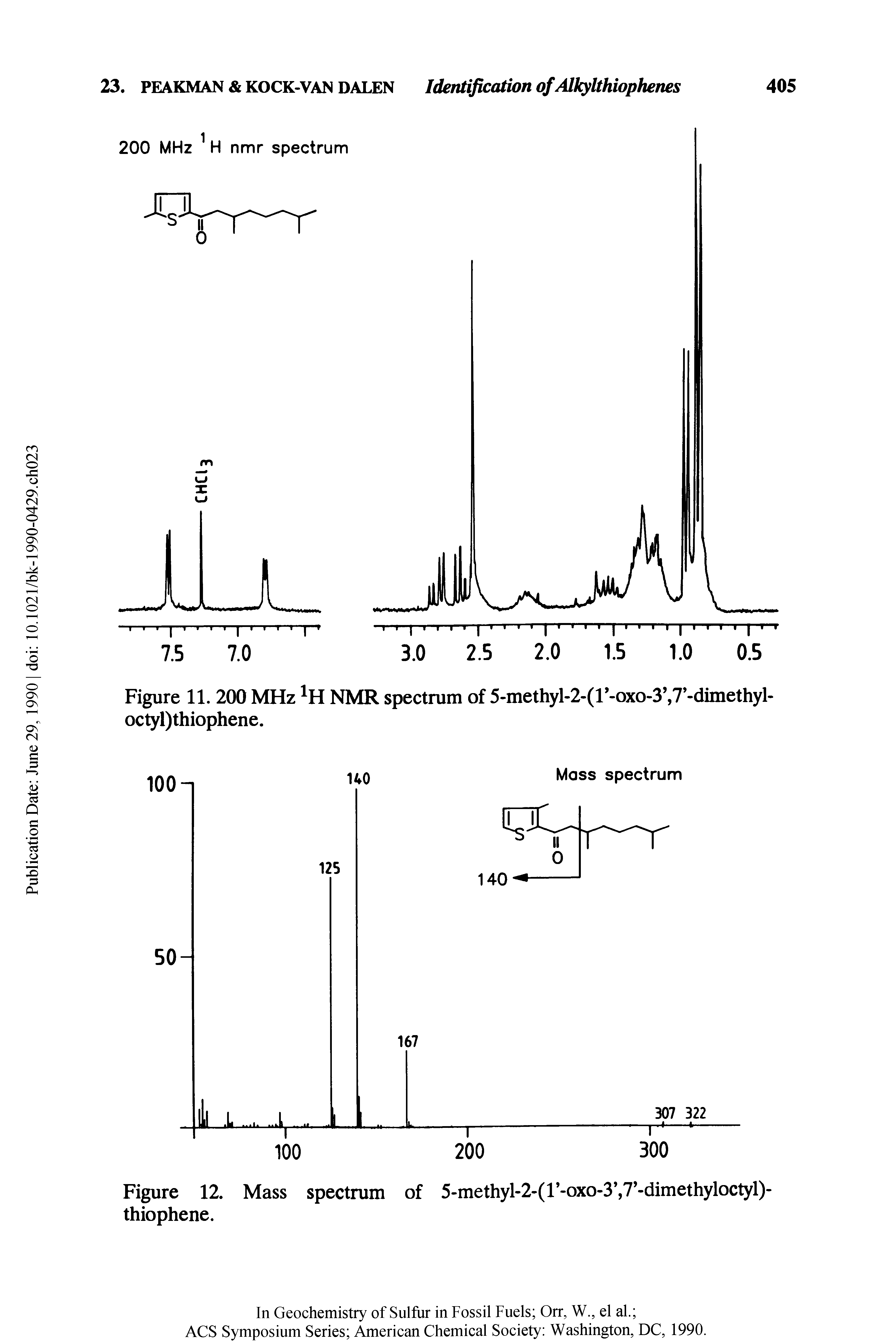 Figure 11. 200 MHz 1H NMR spectrum of 5-methyl-2-(l,-oxo-3,7 -dimethyl-octyl)thiophene.