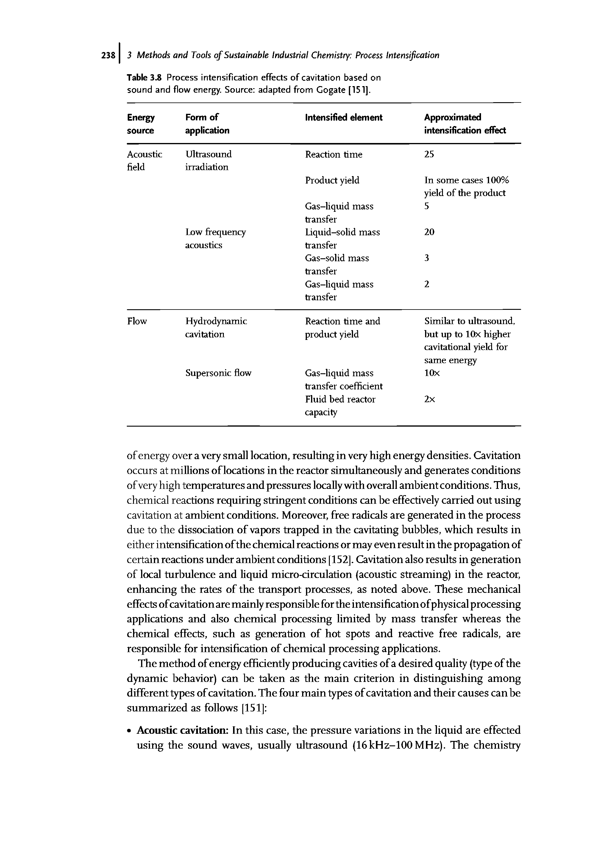 Table 3.8 Process intensification effects of cavitation based on sound and flow energy. Source adapted from Cogate [151].