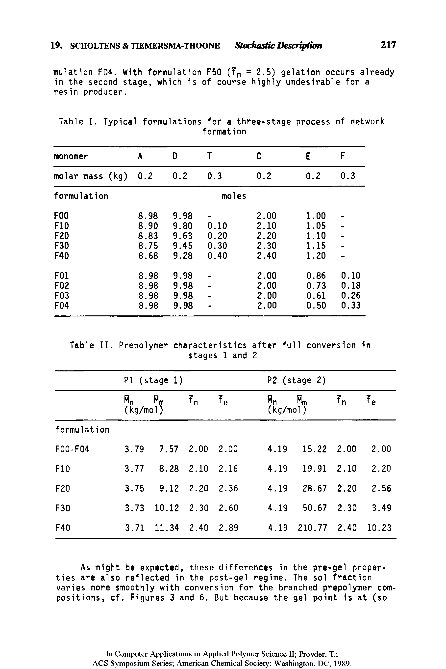 Table I. Typical formulations for a three-stage process of network...