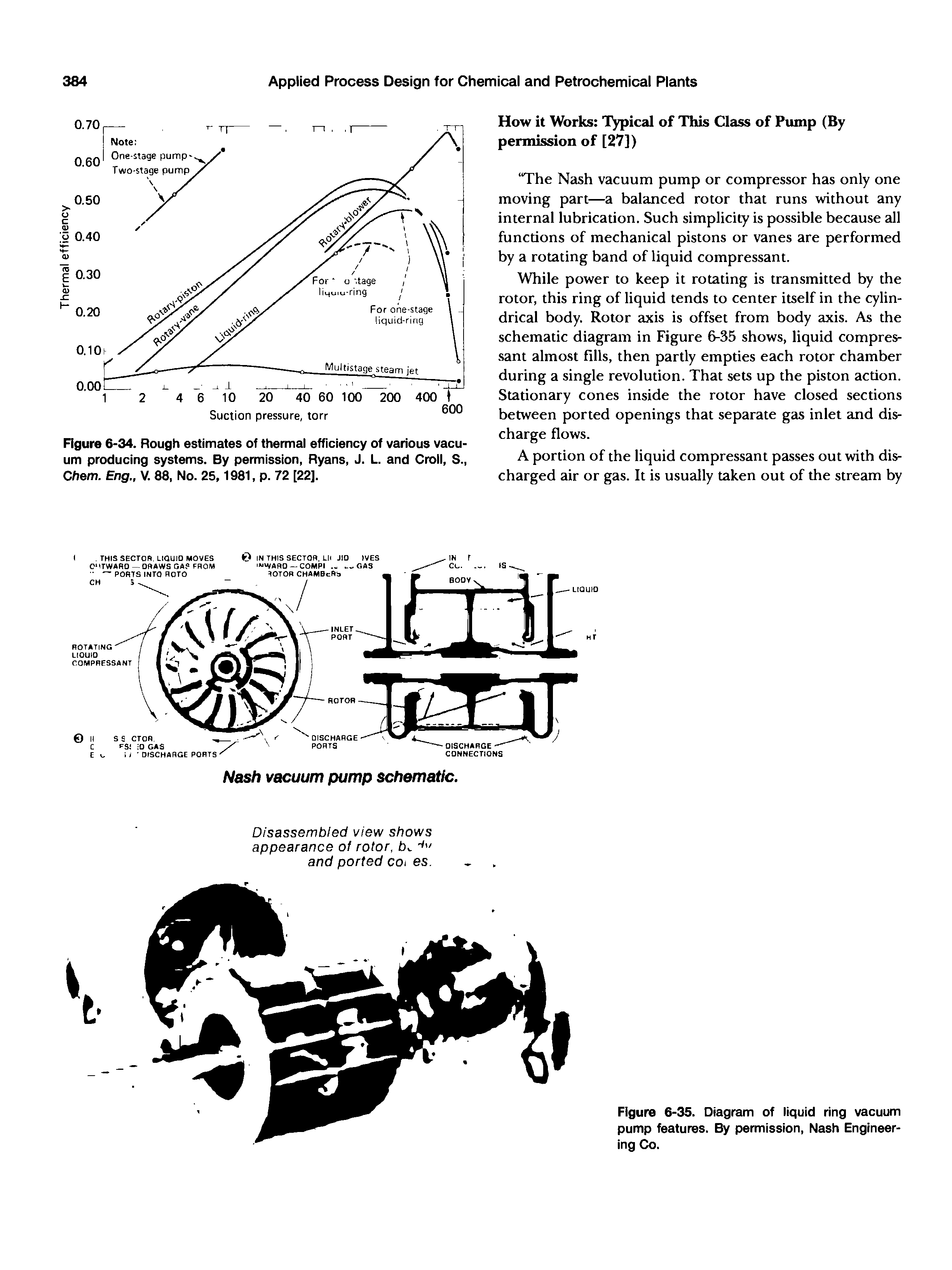 Figure 6-34. Rough estimates of thermal efficiency of various vacuum producing systems. By permission, Ryans, J. L. and Croll, S., Chem. Eng., V. 88, No. 25,1981, p. 72 [22].