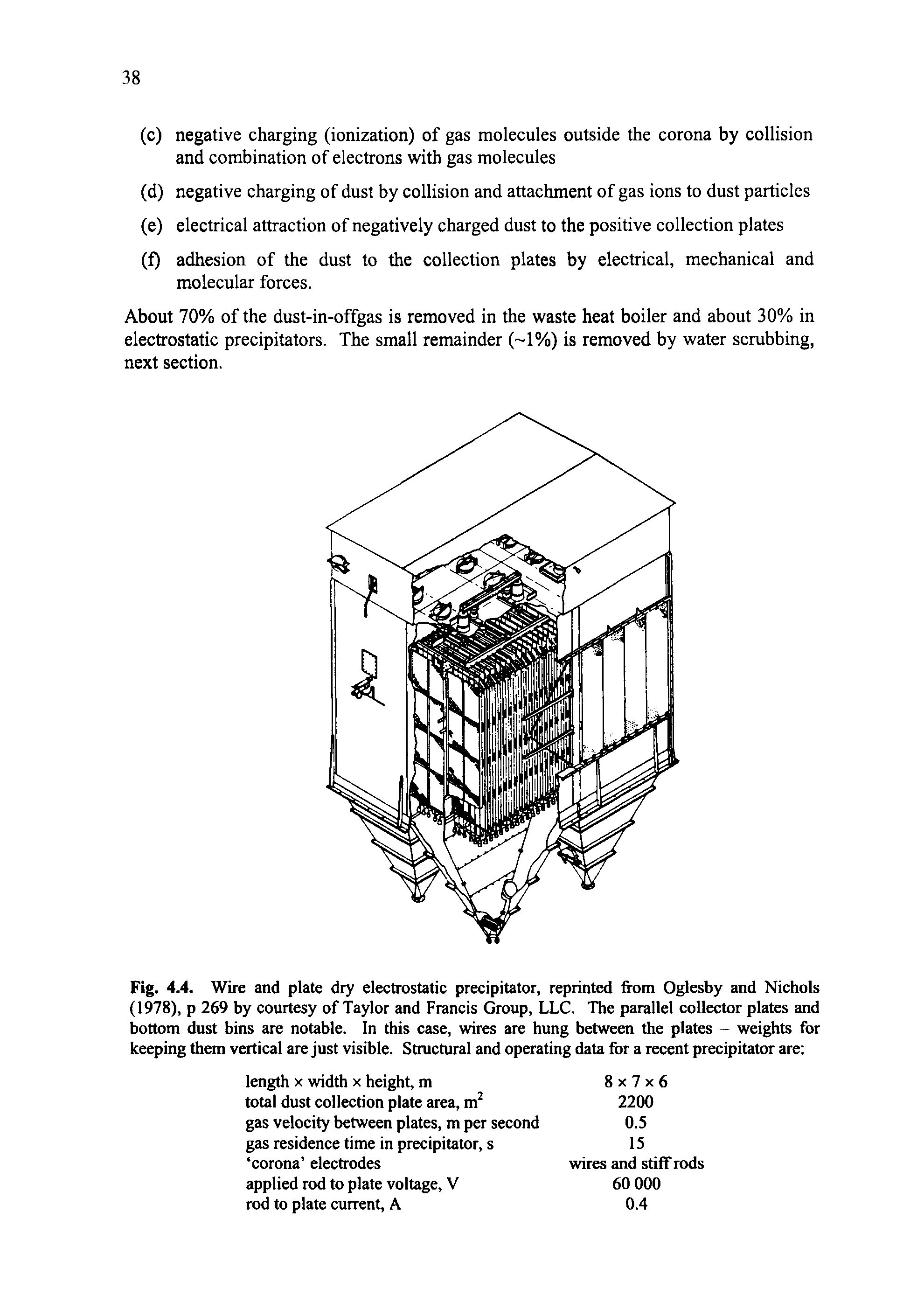 Fig. 4.4. Wire and plate dry electrostatic precipitator, reprinted from Oglesby and Nichols (1978), p 269 by courtesy of Taylor and Francis Group, LLC. The parallel collector plates and bottom dust bins are notable. In this case, wires are hung between the plates - weights for keeping them vertical are just visible. Structural and operating data for a recent precipitator are ...