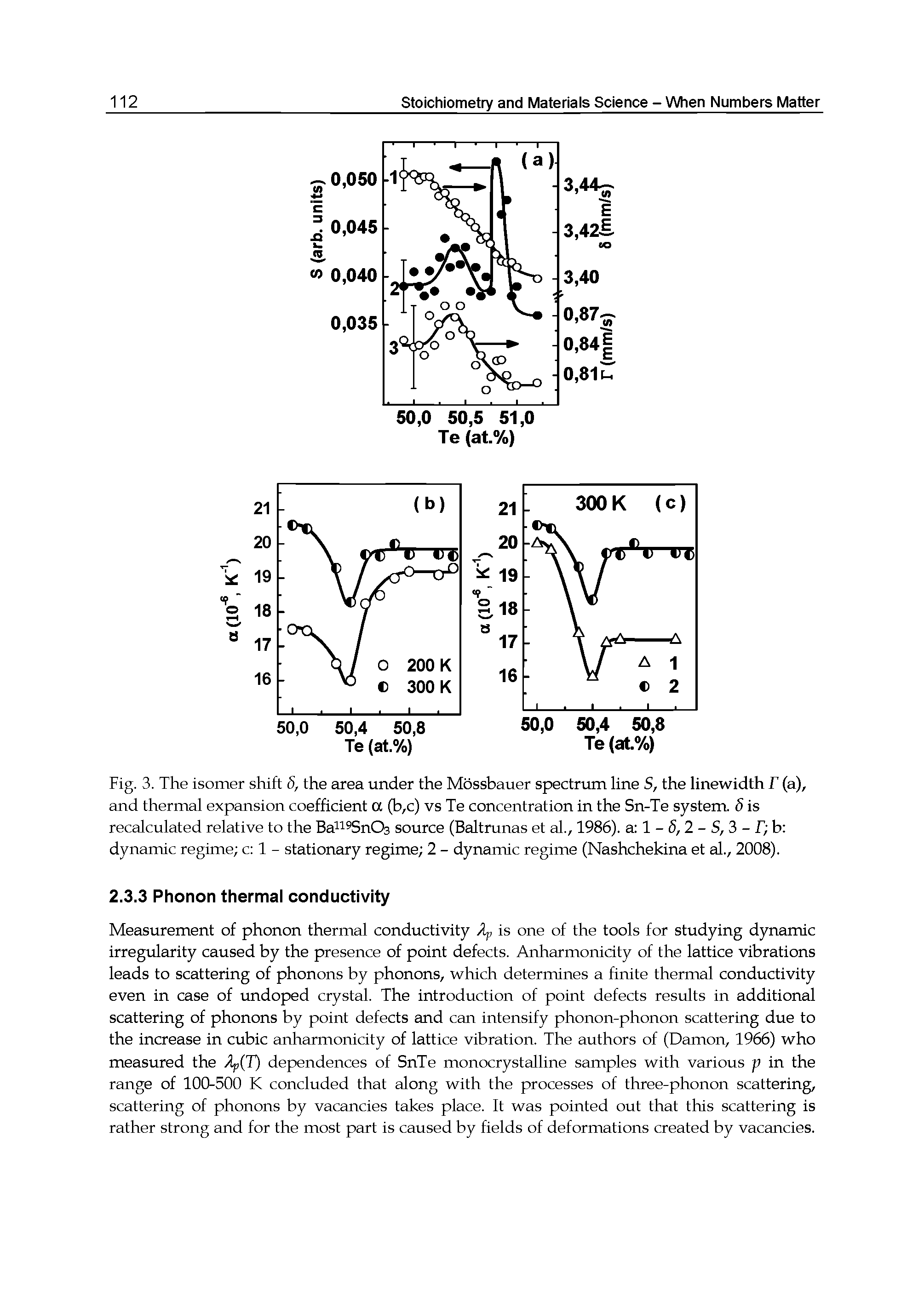 Fig. 3. The isomer shift 6, the area under the Mossbauer spectrum line S, the linewidth T (a), and thermal expansion coefficient a (b,c) vs Te concentration in the Sn-Te system 6 is recalculated relative to the BaH nQs source (Baltrunas et al., 1986). a 1 - 5,2 - S, 3 - T b dynamic regime c 1 - stationary regime 2 - dynamic regime (Nashchekina et al., 2008).