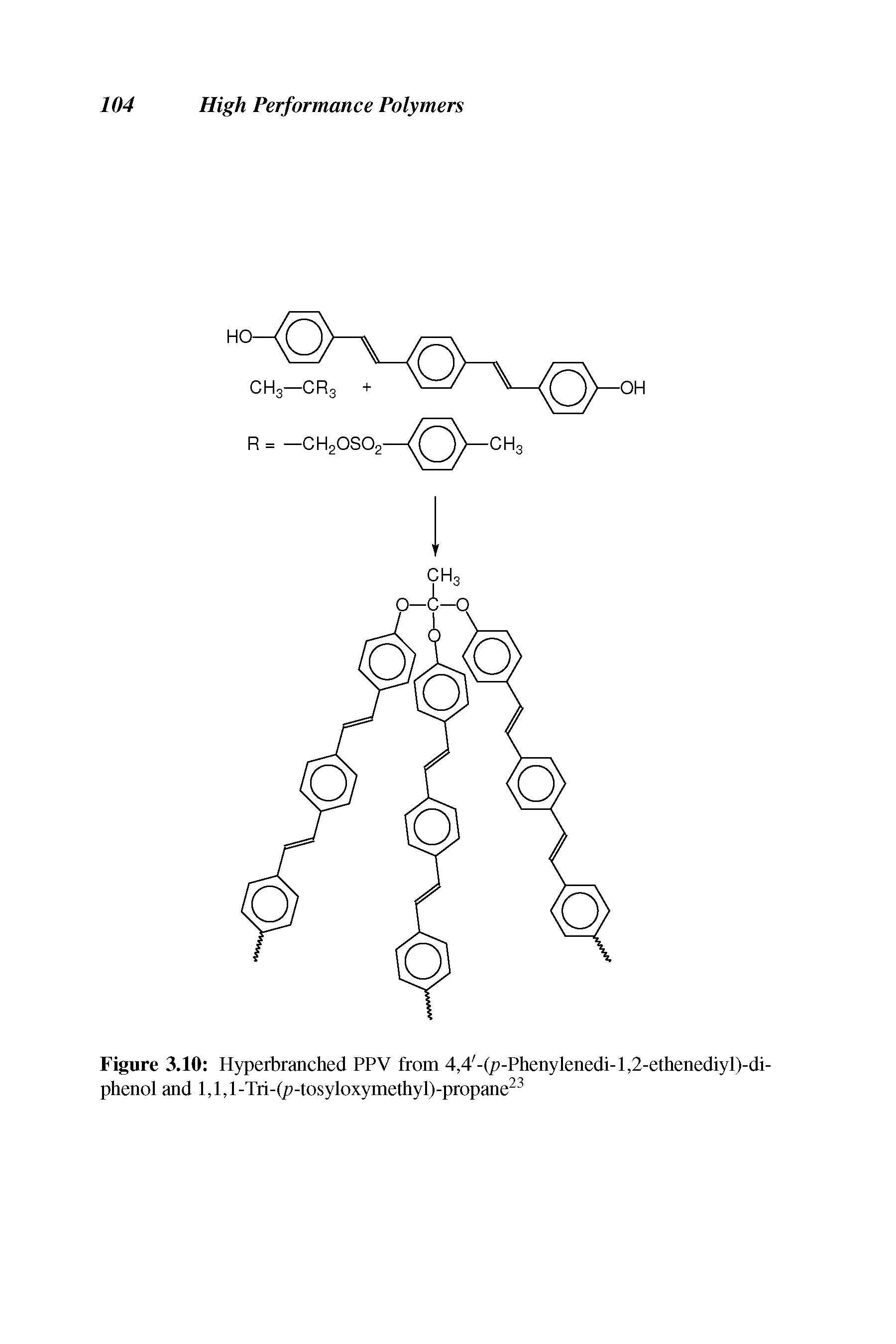 Figure 3.10 Hyperbranched PPV from 4,4 -(p-Phenylenedi-l,2-ethenediyl)-di-phenol and l,l,l-Tri-(p-tosyloxymethyl)-propane ...