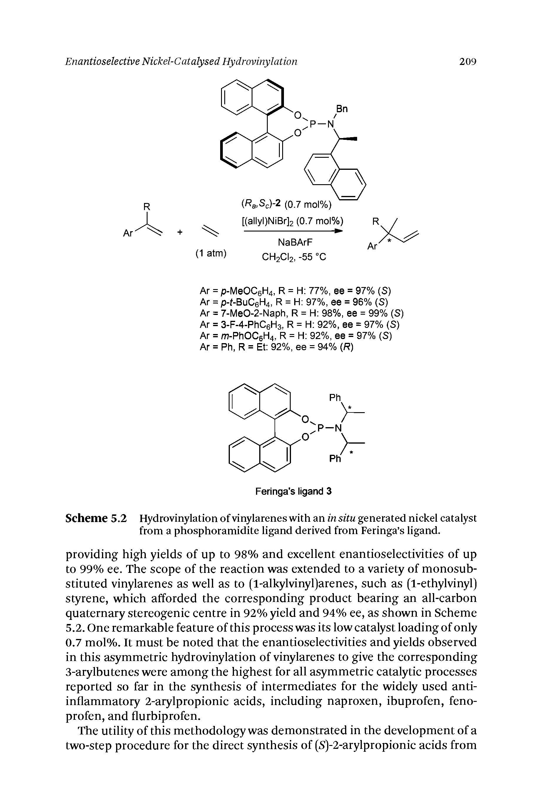 Scheme 5.2 Hydrovinylation of vinylarenes with an in situ generated nickel catalyst from a phosphoramidite ligand derived from Feringa s ligand.