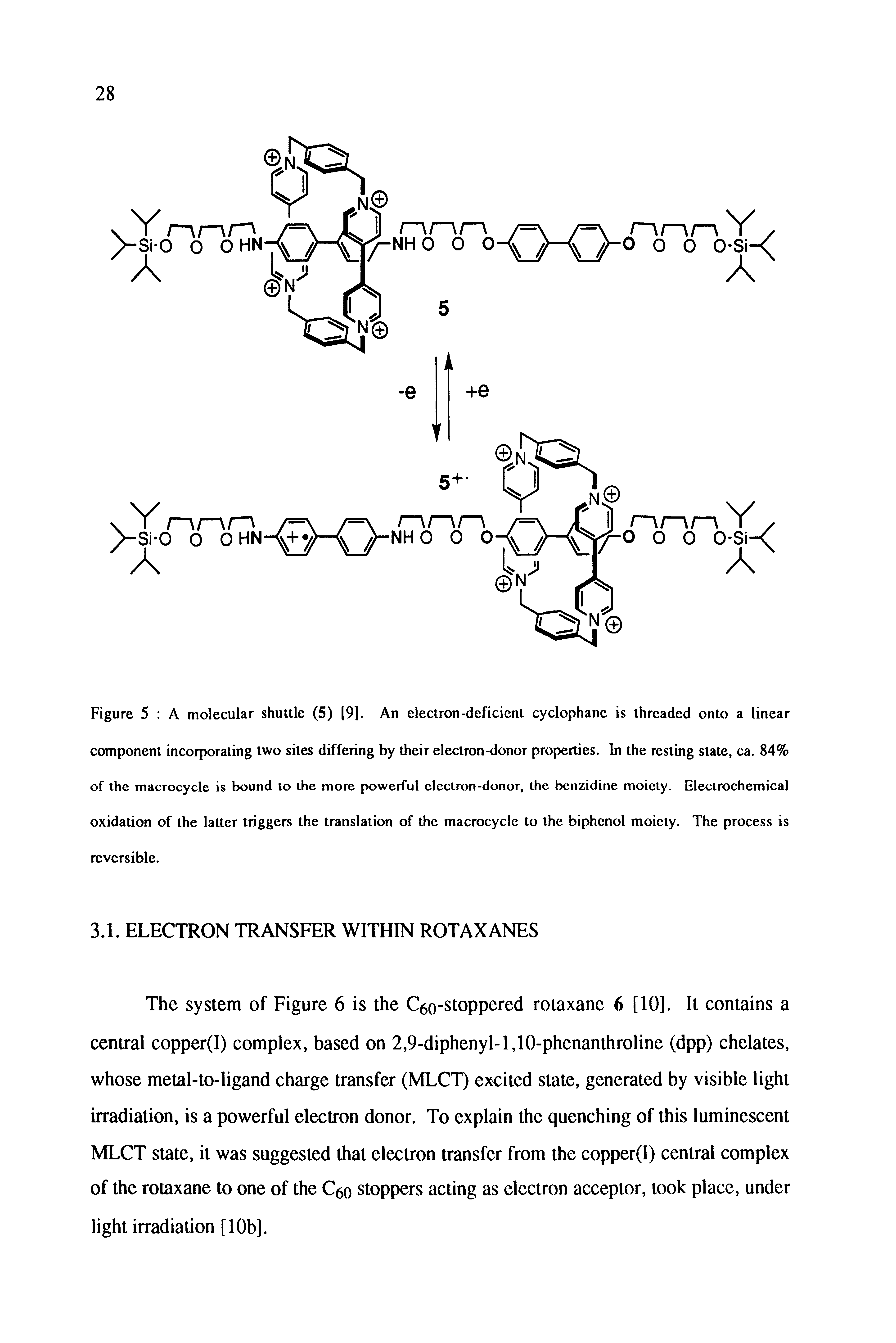 Figure 5 A molecular shuttle (5) [9]. An electron-deficient cyclophane is threaded onto a linear component incorporating two sites differing by their electron-donor properties. In the resting state, ca. 84% of the macrocycle is bound to the more powerful clcctron-donor, the benzidine moiety. Electrochemical oxidation of the latter triggers the translation of the macrocycle to the biphenol moiety. The process is reversible.