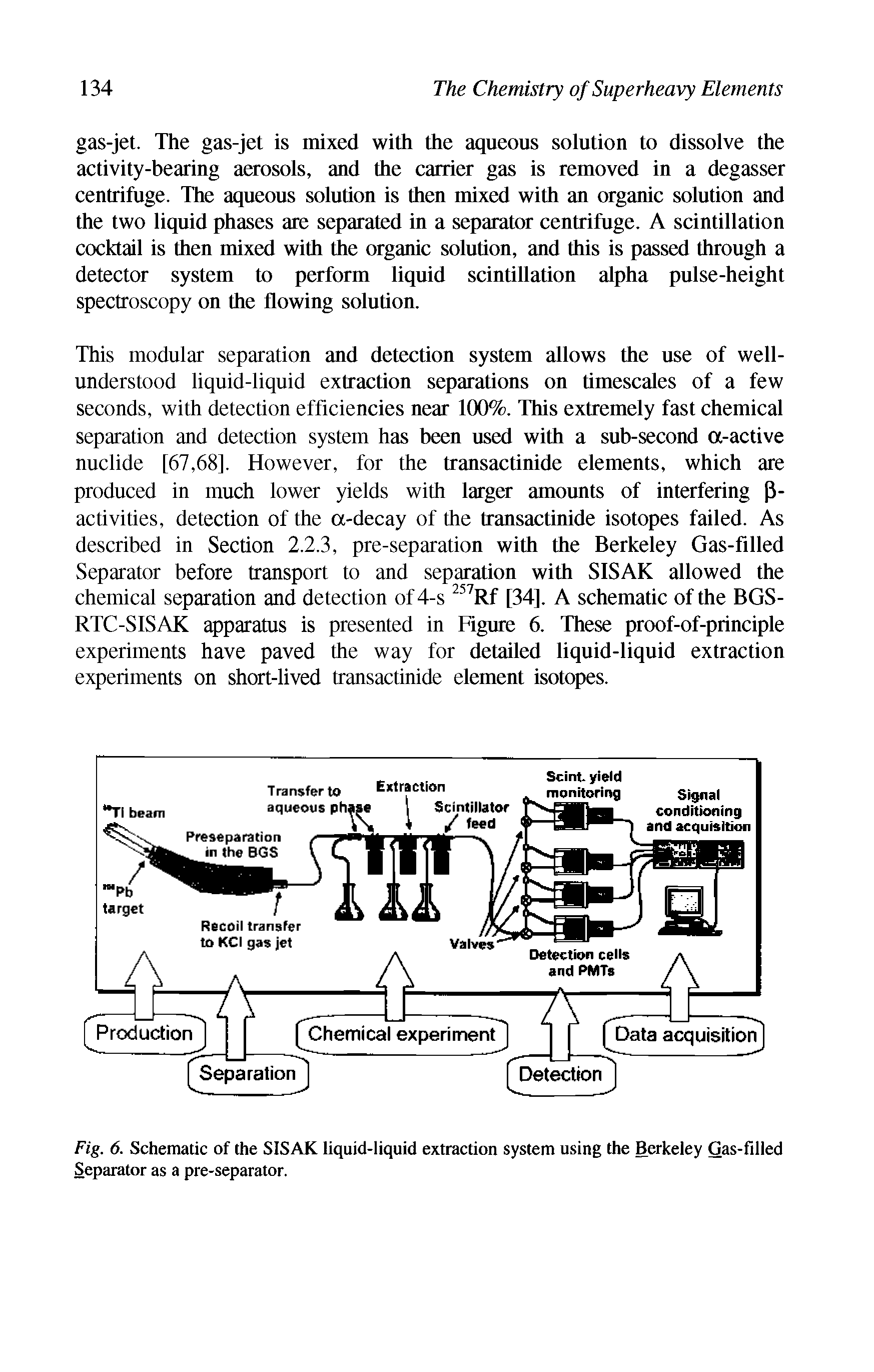 Fig. 6. Schematic of the SISAK liquid-liquid extraction system using the Berkeley Gas-filled Separator as a pre-separator.