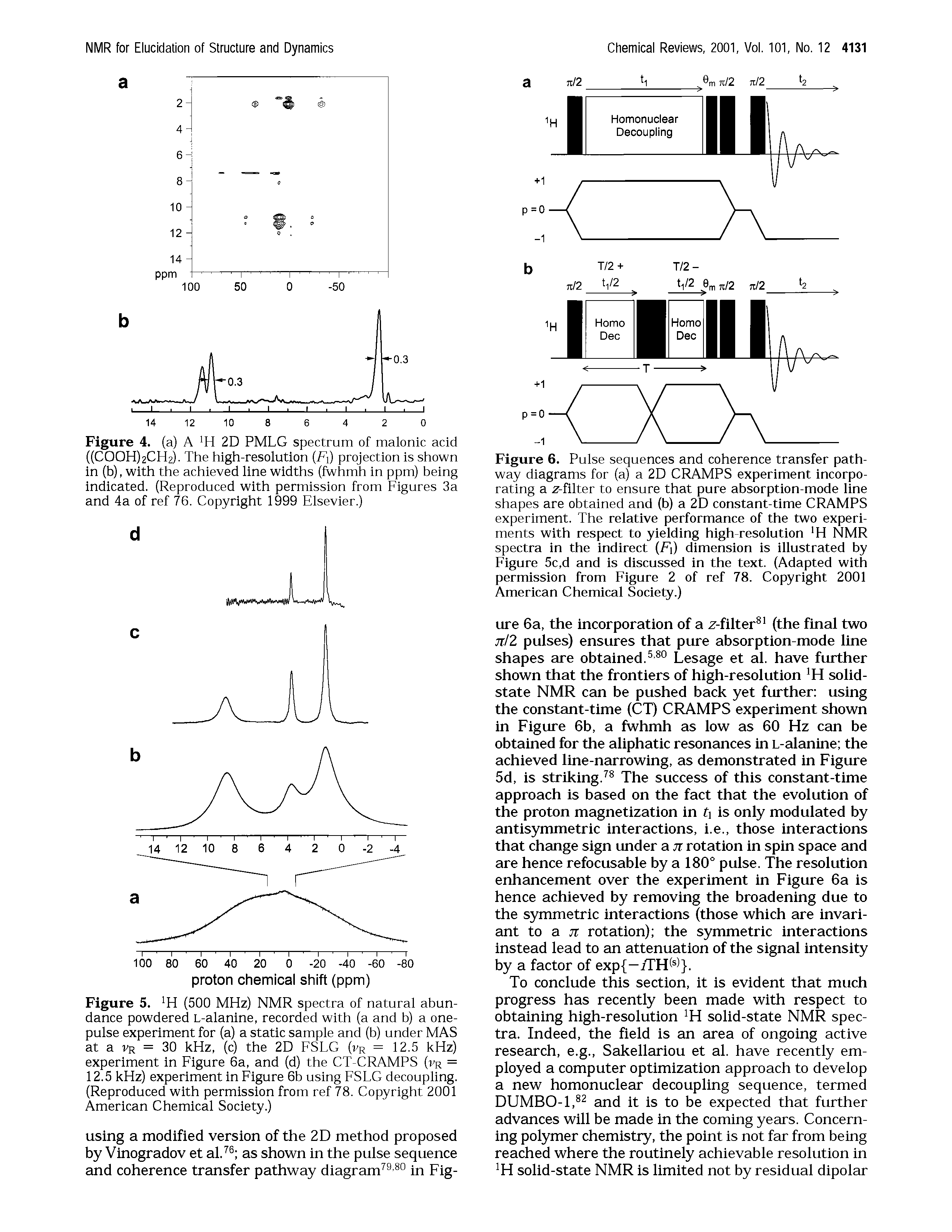 Figure 6. Pulse sequences and coherence transfer pathway diagrams for (a) a 2D CRAMPS experiment incorporating a z-filter to ensure that pure absorption-mode line shapes are obtained and (b) a 2D constant-time CRAMPS experiment. The relative performance of the two experiments with respect to yielding high-resolution H NMR spectra in the indirect (F ) dimension is illustrated by Figure 5c,d and is discussed in the text. (Adapted with permission from Figure 2 of ref 78. Copyright 2001 American Chemical Society.)...