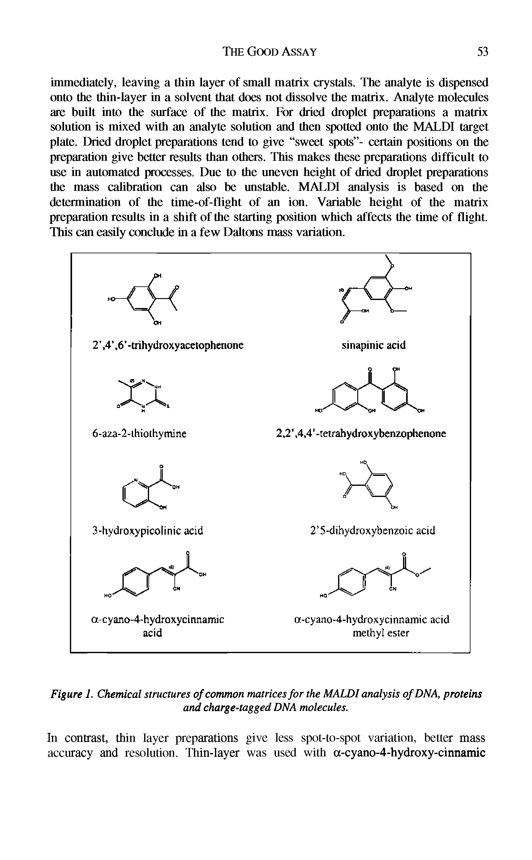 Figure 1. Chemical structures of common matrices for the MALDl analysis of DMA, proteins and charge-tagged DNA molecules.