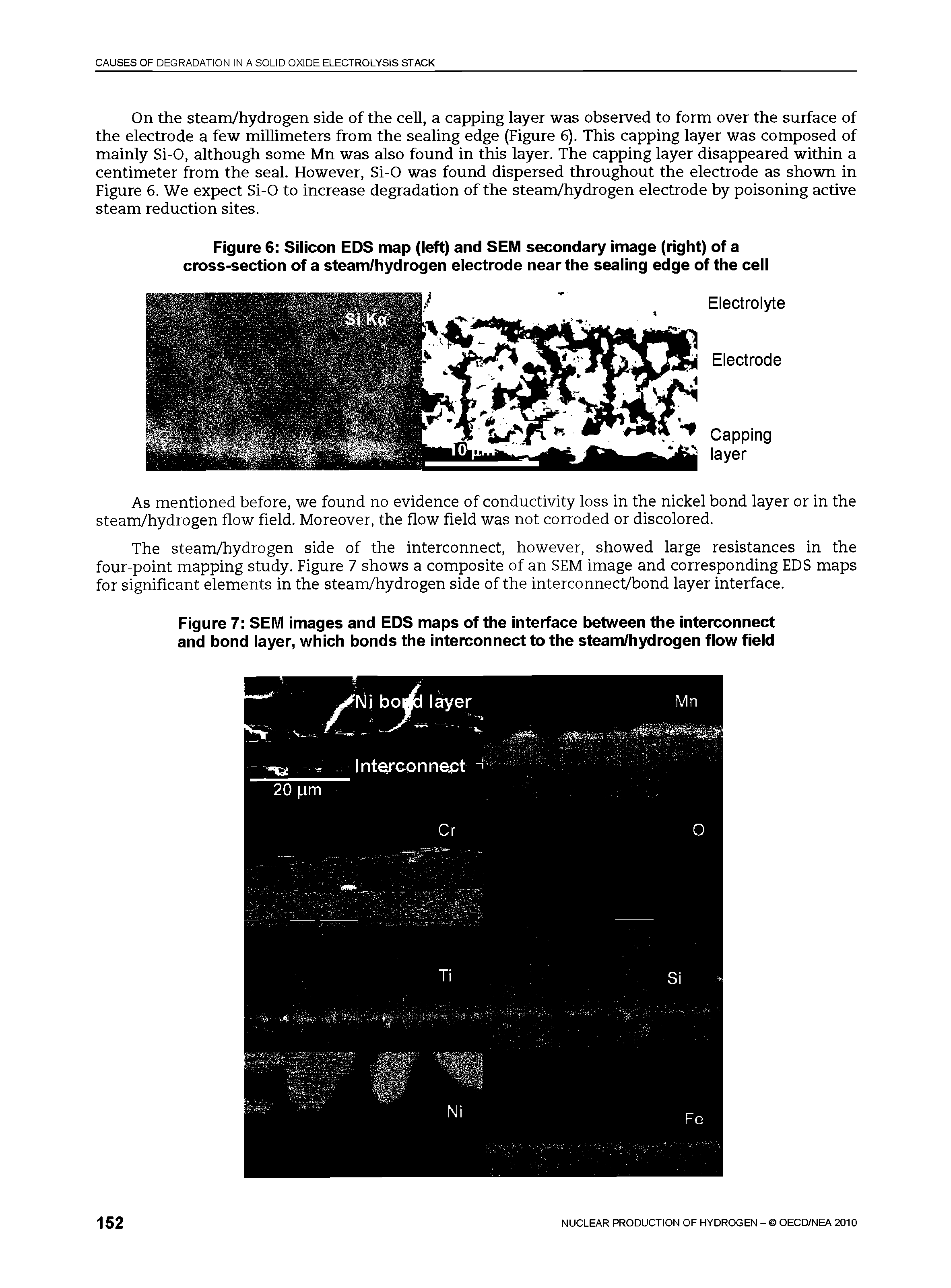 Figure 6 Silicon EDS map (left) and SEM secondary image (right) of a cross-section of a steam/hydrogen electrode near the sealing edge of the cell...