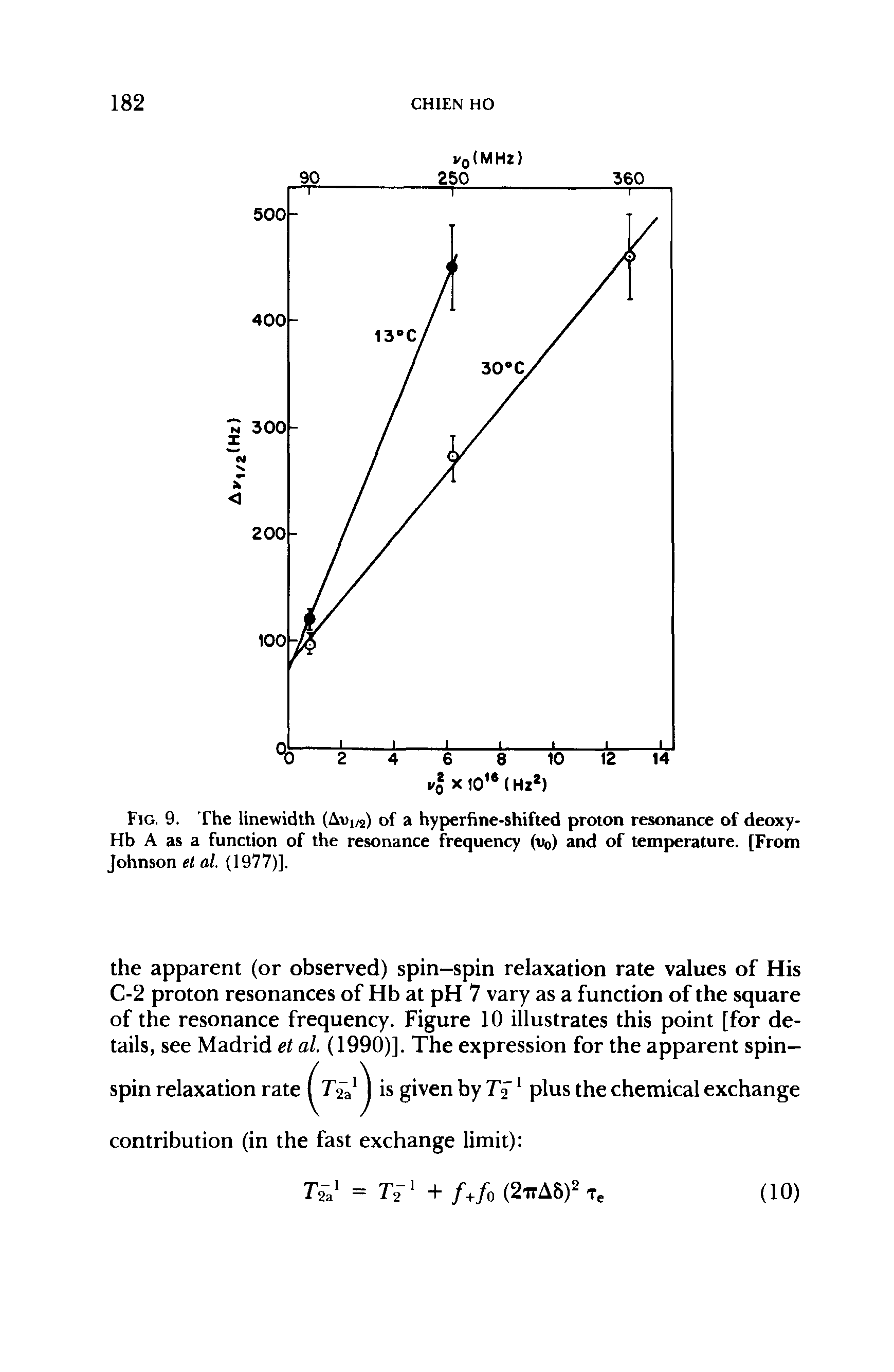 Fig. 9. The linewidth (Av1/2) of a hyperfine-shifted proton resonance of deoxy-Hb A as a function of the resonance frequency (t>o) and of temperature. [From Johnson el al. (1977)].