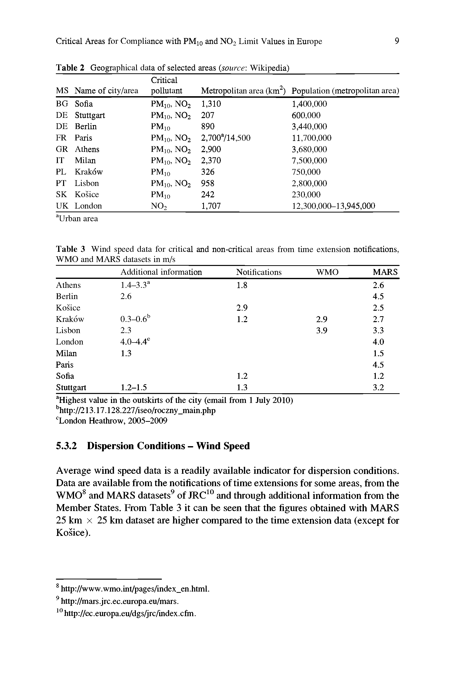 Table 2 Geographical data of selected areas (source Wikipedia) ...