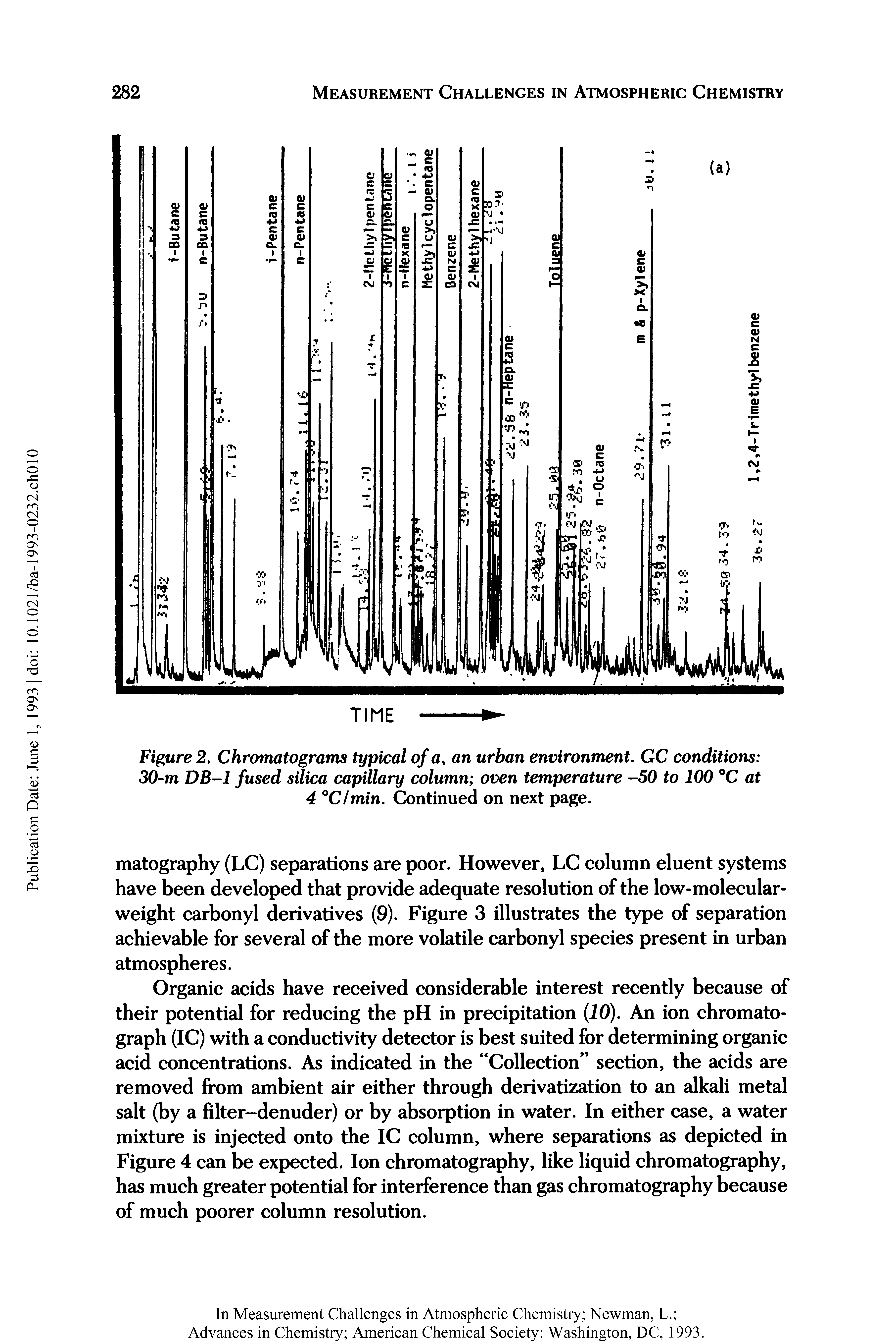 Figure 2. Chromatograms typical of a, an urban environment. GC conditions 30-m DB-1 fused silica capillary column oven temperature -50 to 100 °C at 4 °C/min. Continued on next page.