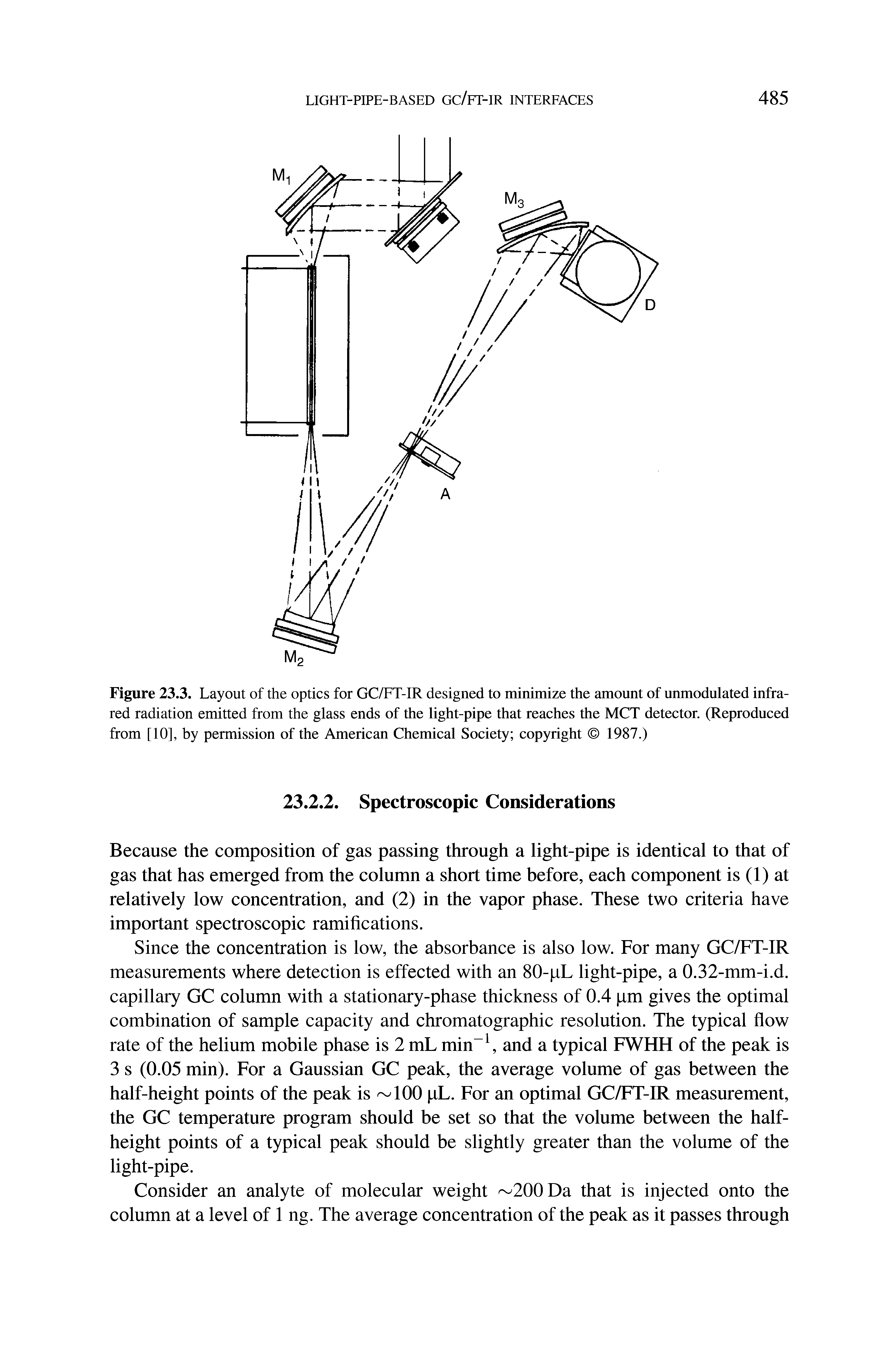 Figure 23.3. Layout of the optics for GC/FT-IR designed to minimize the amount of unmodulated infrared radiation emitted from the glass ends of the light-pipe that reaches the MCT detector. (Reproduced from [10], by permission of the American Chemical Society copyright 1987.)...