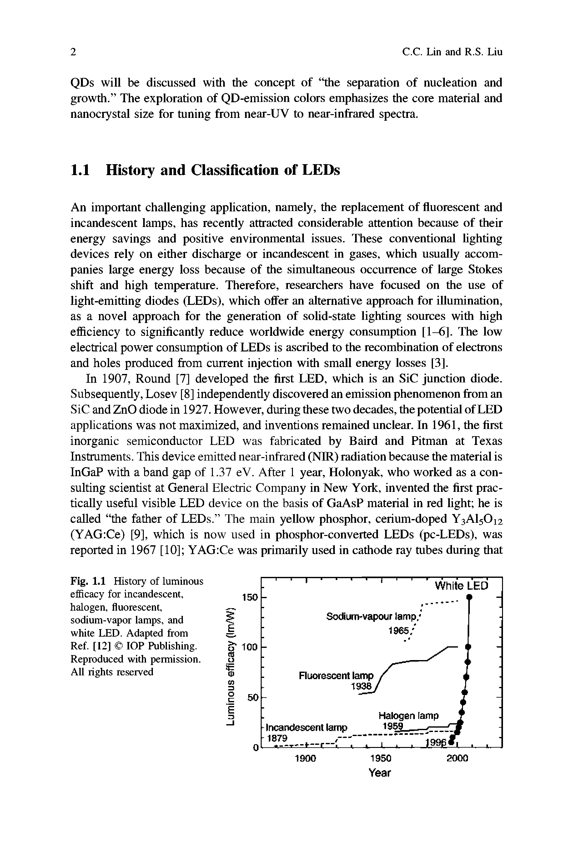 Fig. 1.1 History of luminous efficacy for incandescent, halogen, fluorescent, sodium-vapor lamps, and white LED. Adapted from Ref. [12] lOP Publishing. Reproduced with permission. All rights reserved...