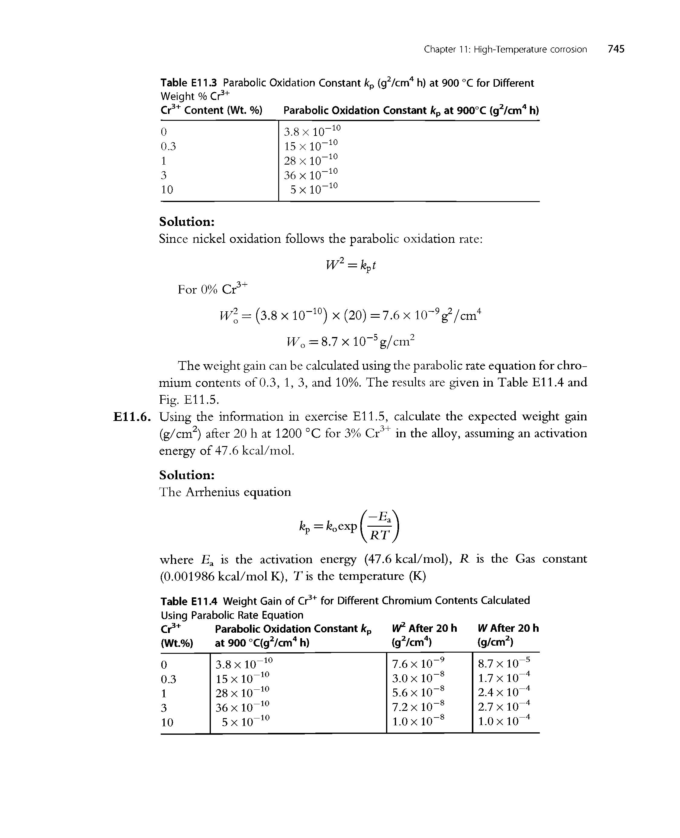 Table El 1.4 Weight Gain of Cr for Different Chromium Contents Calculated Using Parabolic Rate Equation Ci Parabolic Oxidation Constant kp...