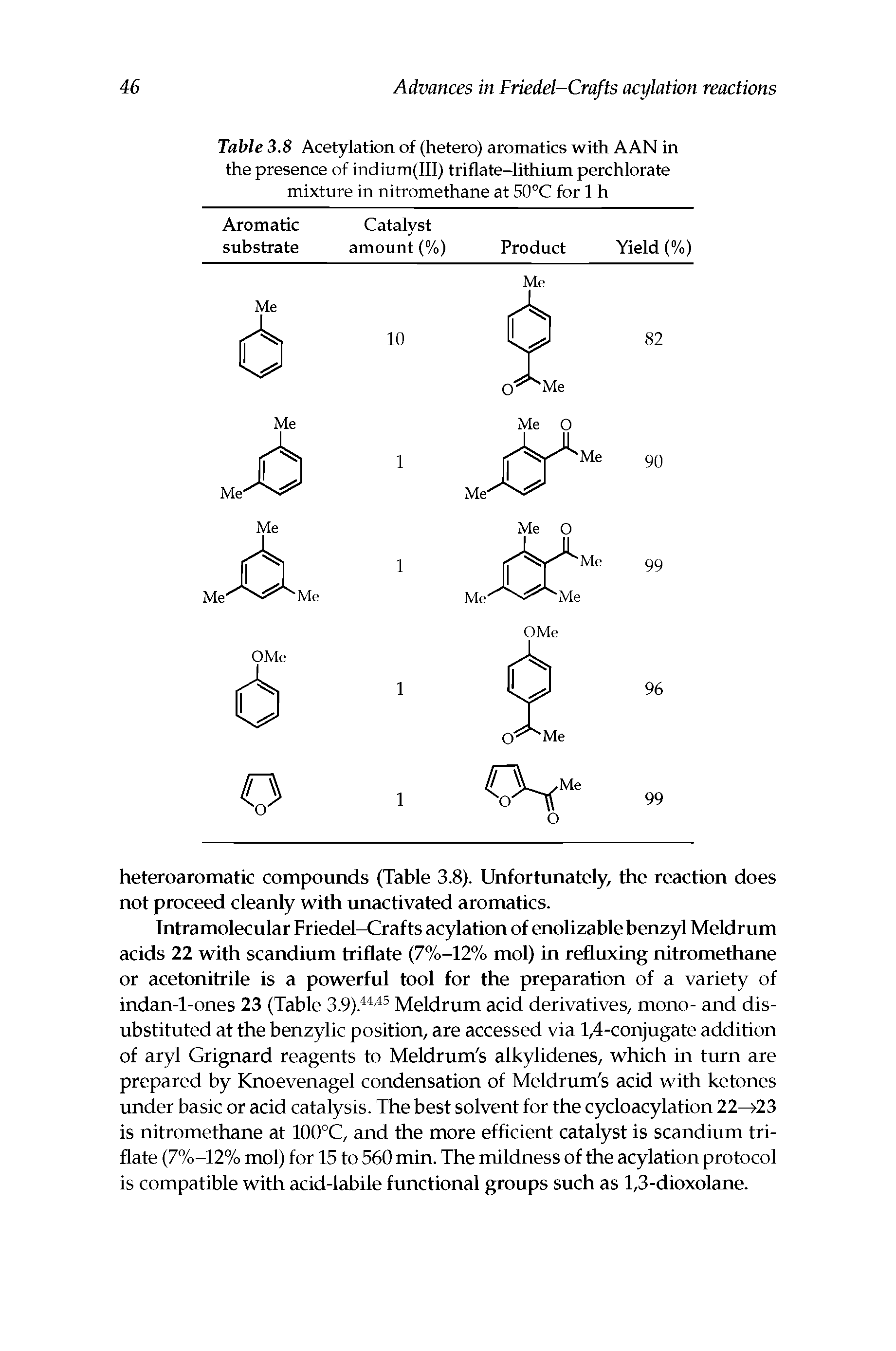 Table 3.8 Acetylation of (hetero) aromatics with AAN in the presence of indium(lll) triflate-lithium perchlorate mixture in nitromethane at 50°C for 1 h...