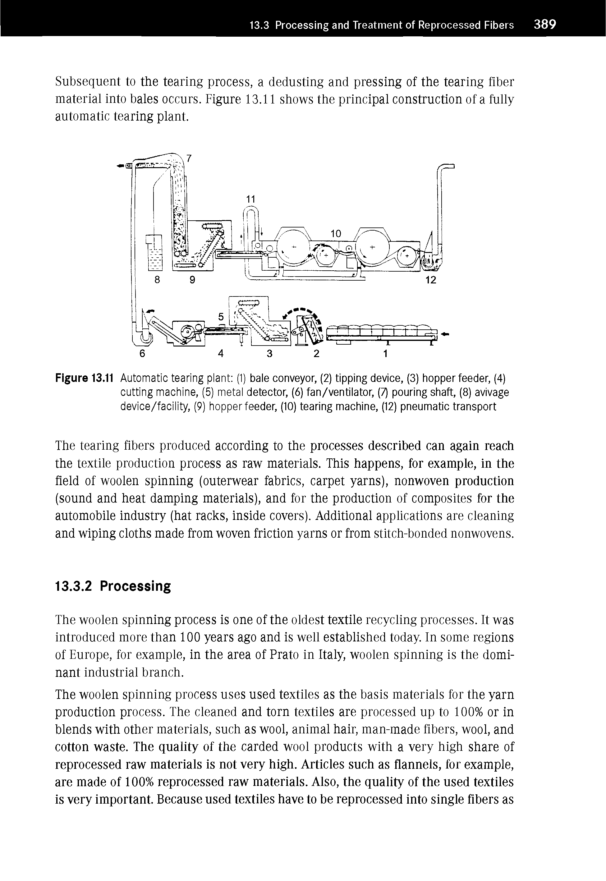 Figure 13.11 Automatic tearing piant (1) bale conveyor, (2) tipping device, (3) hopper feeder, (4) cutting machine, (5) metai detector, (6) fan/ventiiator, (7) pouring shaft, (8) avivage devioe/faoiiity, (9) hopper feeder, (10) tearing machine, (12) pneumatic transport...