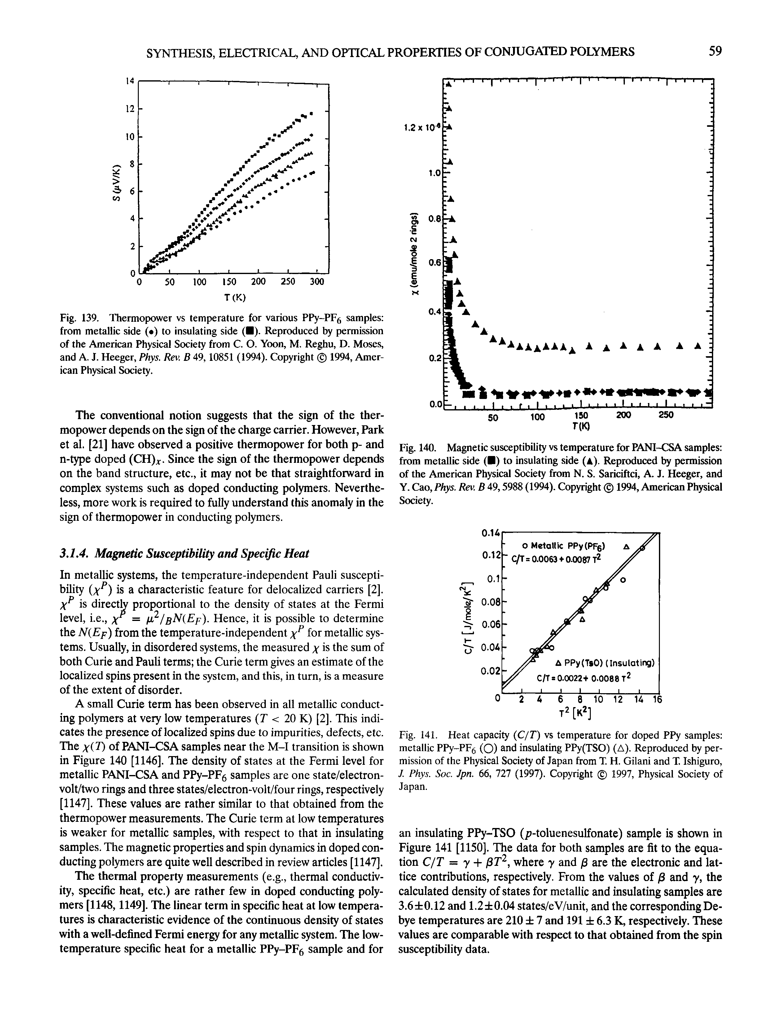 Fig. 140. Magnetic susceptibility vs temperature for PANI-CSA samples from metallic side ( ) to insulating side (A). Reproduced by permission of the American Physical Society from N. S. Sariciftci, A J. Heeger, and Y. Cao, Phys. Rev. B 49,5988 (1994). Copyright 1994, American Physical Society.