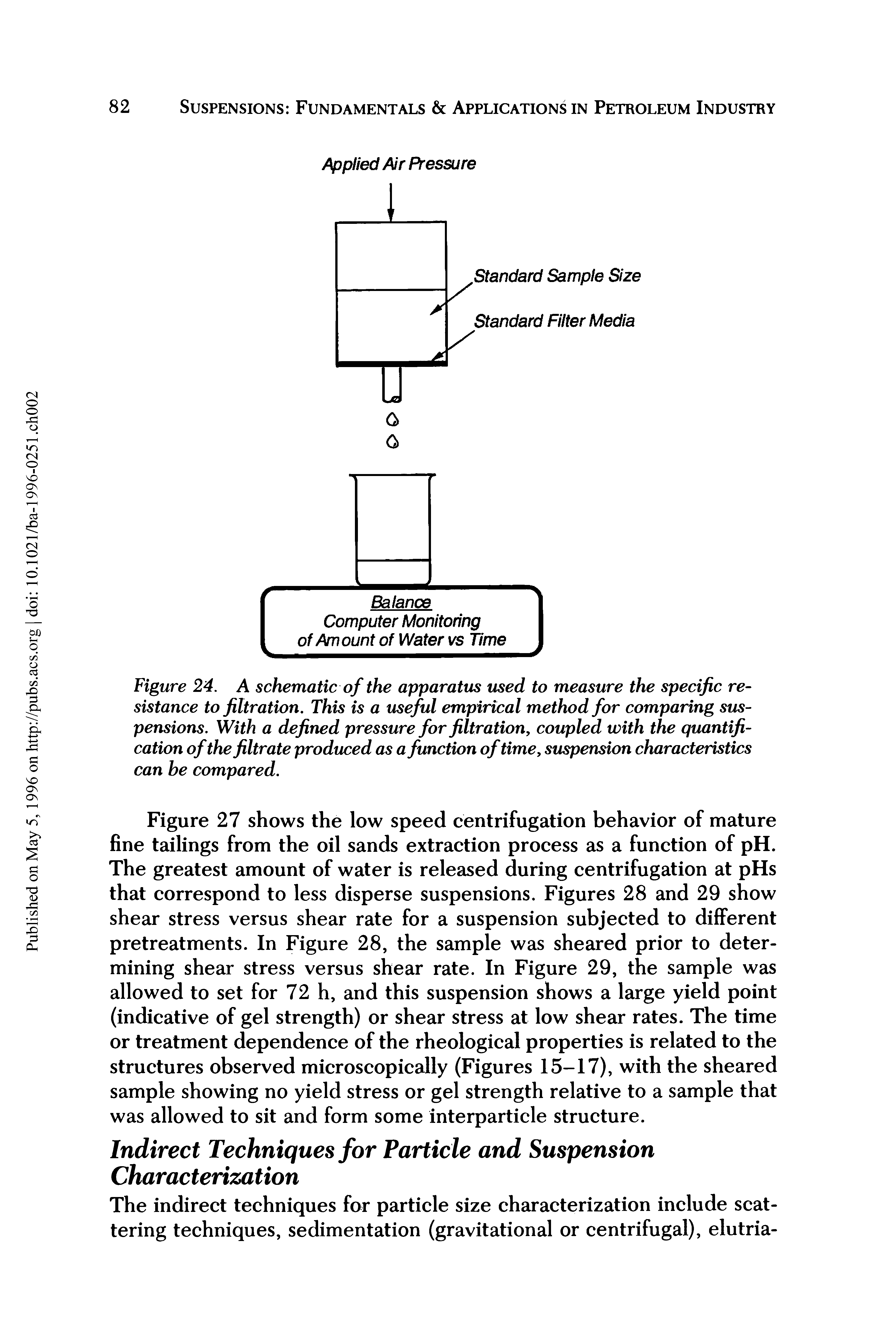 Figure 24. A schematic of the apparatus used to measure the specific resistance to filtration. This is a useful empirical method for comparing suspensions. With a defined pressure for filtration, coupled with the quantification of the filtrate produced as a function of time, suspension characteristics can he compared.