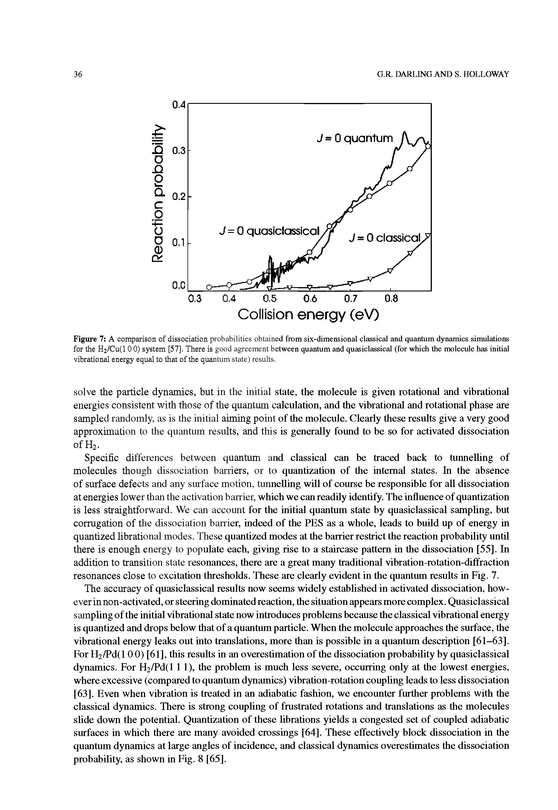 Figure 7 A comparison of dissociation probabilities obtained from six-dimensional classical and quantum dynamics simulations for the H2/Cu(l 0 0) system [57]. There is good agreement between quantum and quasiclassical (for which hie molecule has initial vibrational energy equal to that of the quantum state) results.