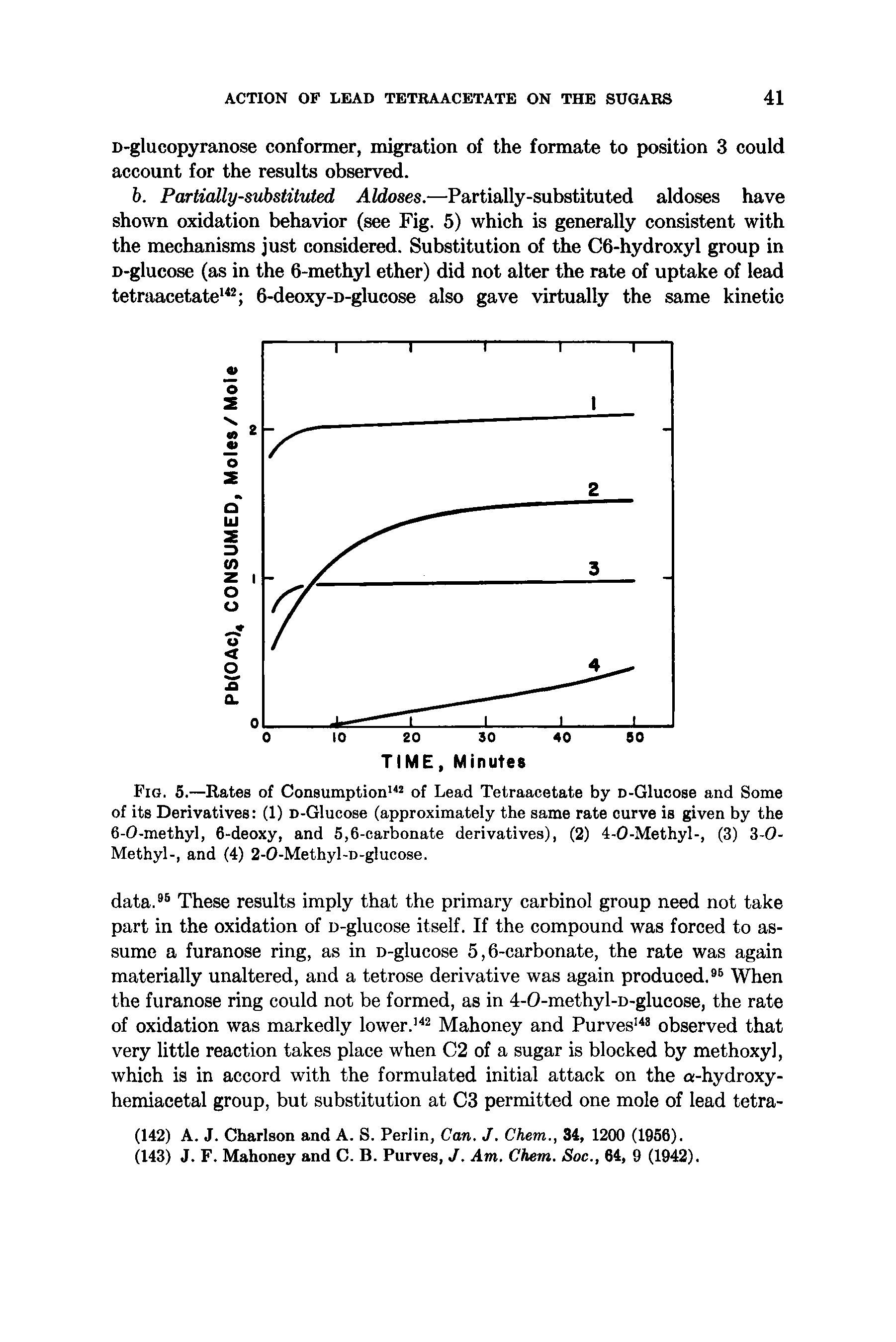 Fig. 5.—Rates of Consumption142 of Lead Tetraacetate by D-Glucose and Some of its Derivatives (1) D-Glucose (approximately the same rate curve is given by the 6-O-methyl, 6-deoxy, and 5,6-carbonate derivatives), (2) 4-0-Methyl-, (3) 3-0-Methyl-, and (4) 2-0-Methyl-D-glucose.