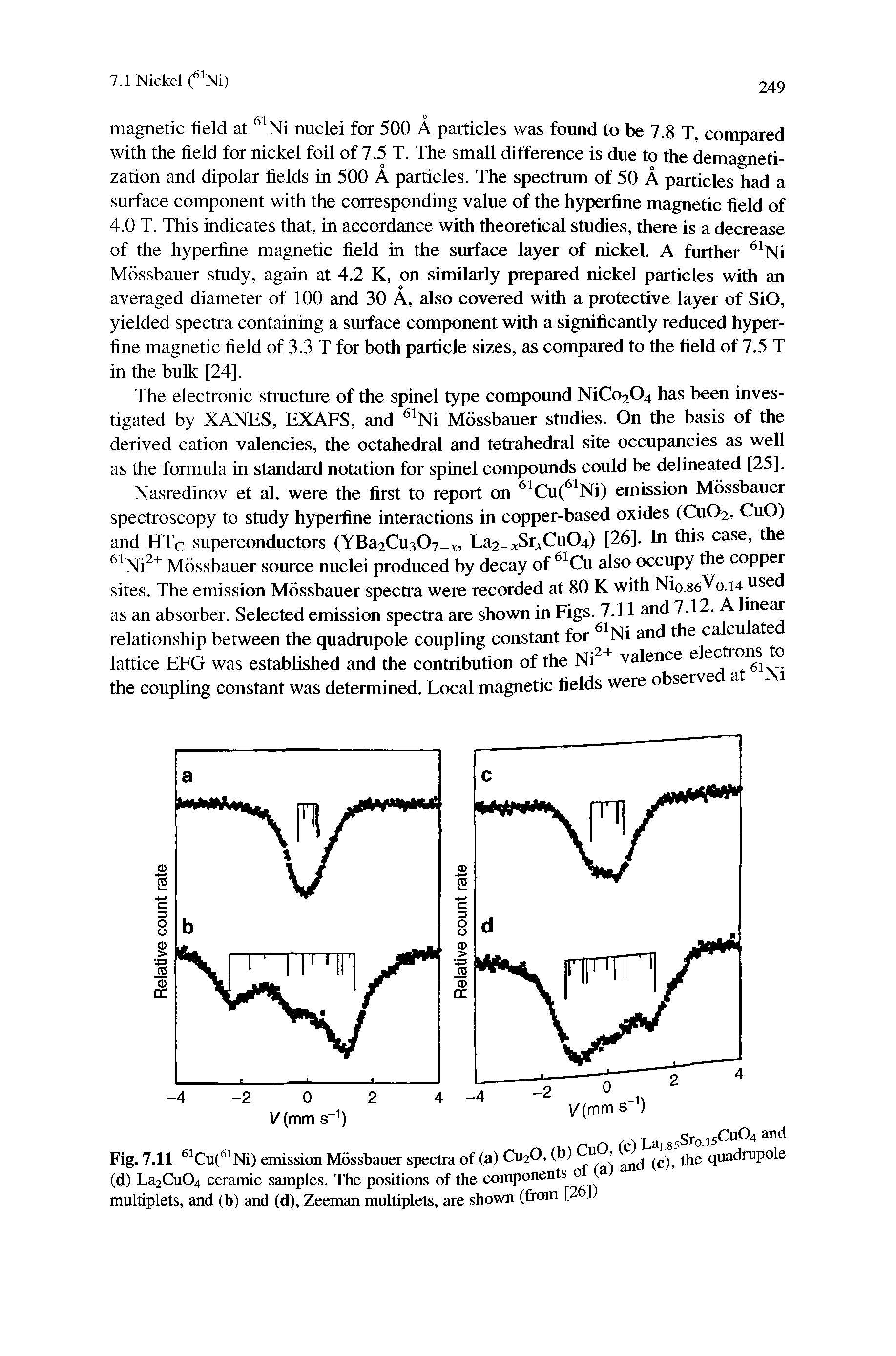 Fig. 7.11 Cu( Ni) emission Mdssbauer spectra of (a) CU2O, (b) jjje quadrupole...