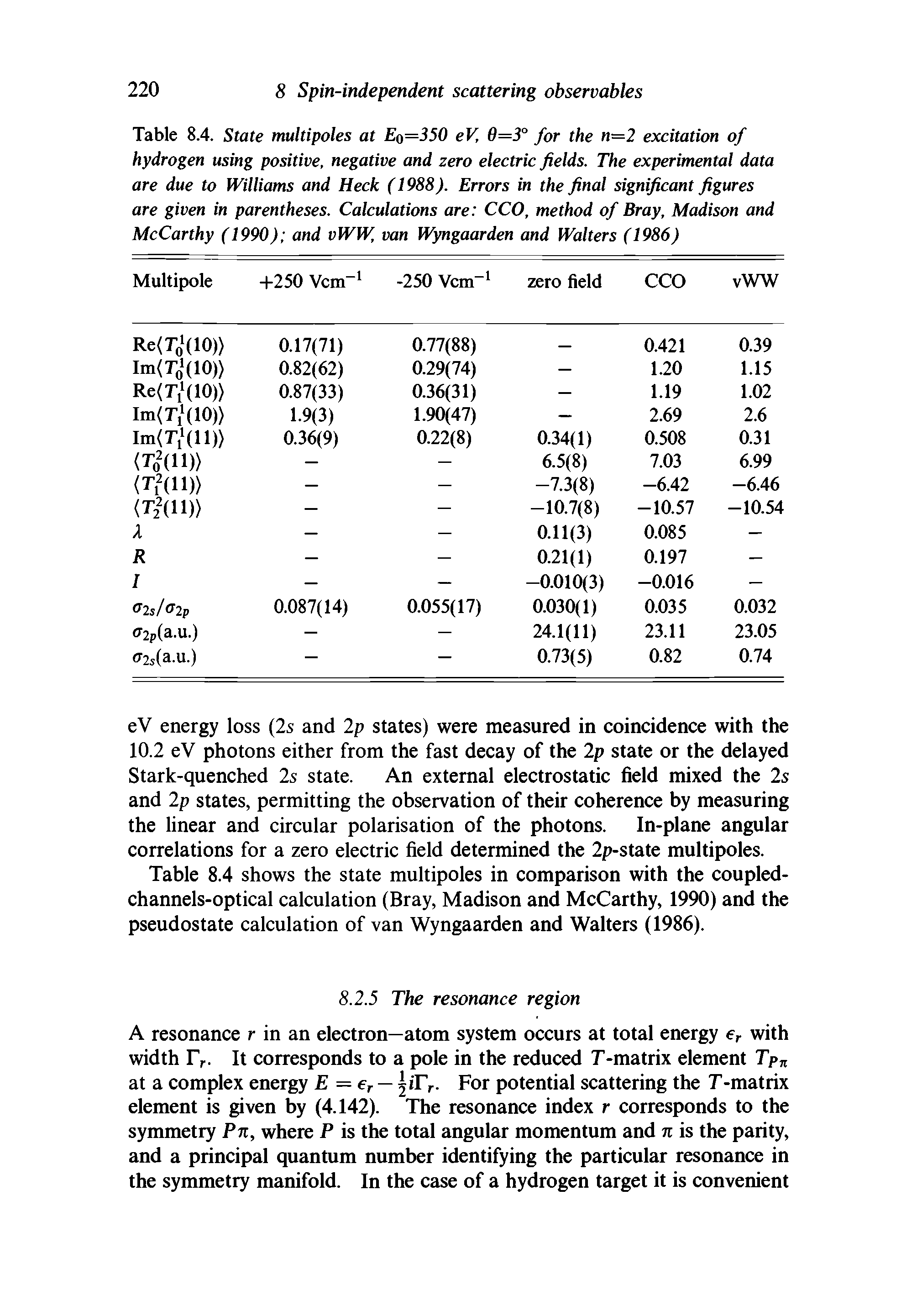Table 8.4. State multipoles at Eo=350 eV, 6=3° for the n=2 excitation of hydrogen using positive, negative and zero electric fields. The experimental data are due to Williams and Heck (1988). Errors in the final significant figures are given in parentheses. Calculations are CCO, method of Bray, Madison and McCarthy (1990) and vWW, van Wyngaarden and Walters (1986)...