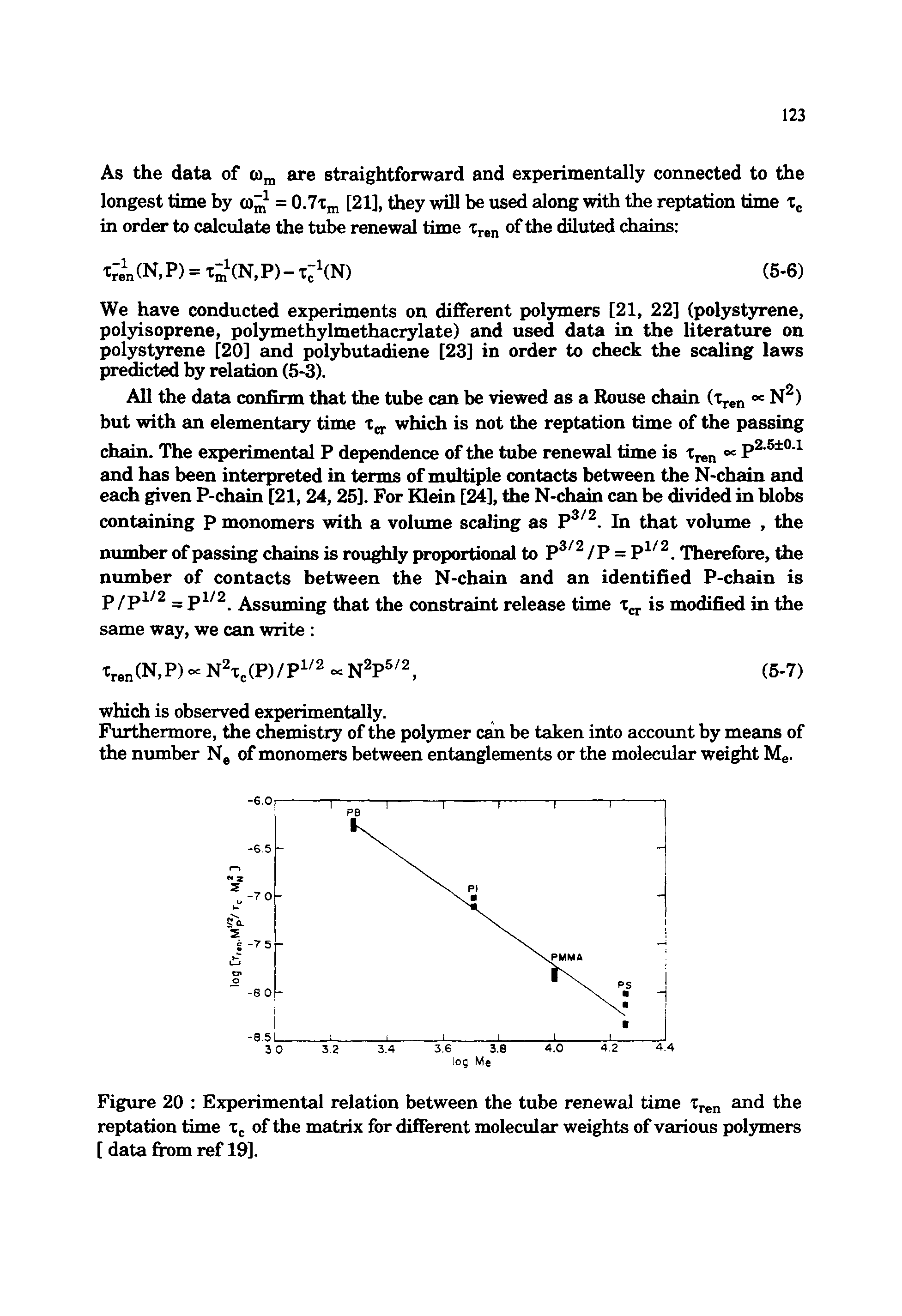 Figure 20 Experimental relation between the tube renewal time Xrg and the reptation time Xg of the matrix for different molecular weights of various polymers [ data from ref 19].