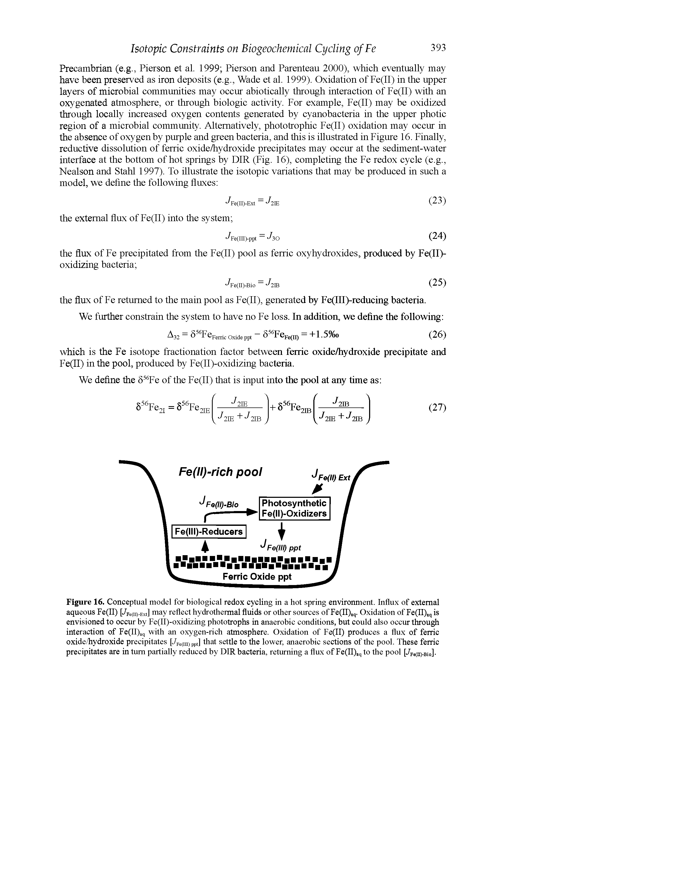 Figure 16. Conceptual model for biological redox cycling in a hot spring environment. Influx of external aqueous Fe(II) [Aeap-Ext] may reflect hydrothermal fluids or other sources of Fe(II),q. Oxidation of Fe(II),qis envisioned to occur by Fe(II)-oxidizing phototrophs in anaerobic conditions, but could also occur through interaction of Fe(II), with an oxygen-rich atmosphere. Oxidation of Fe(II) produces a flux of ferric oxide/hydroxide precipitates [Aeanjppt] that settle to the lower, anaerobic sections of the pool. These ferric precipitates are in turn partially reduced by DIR bacteria, returning a flux of Fe(II), to the pool [Aem-Bio] ...