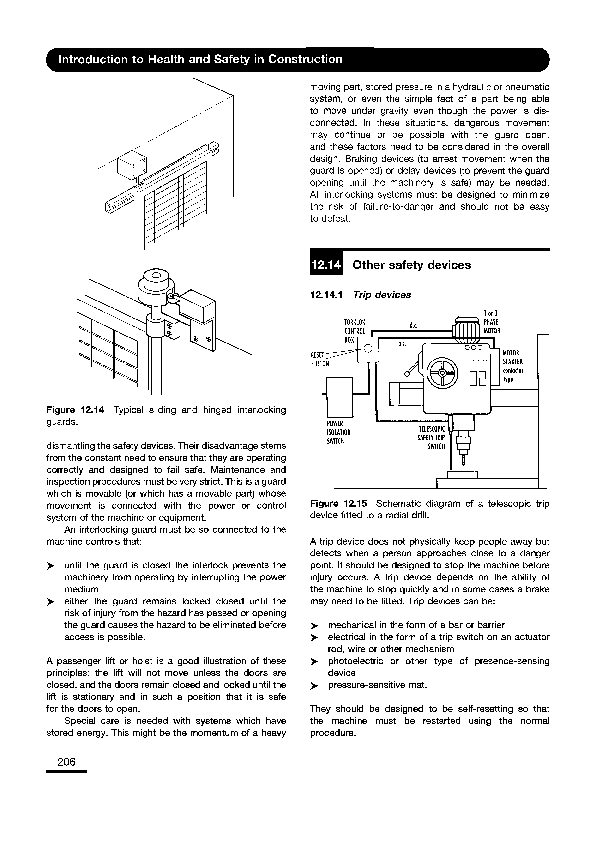 Figure 12.15 Schematic diagram of a telescopic trip device fitted to a radial drill.