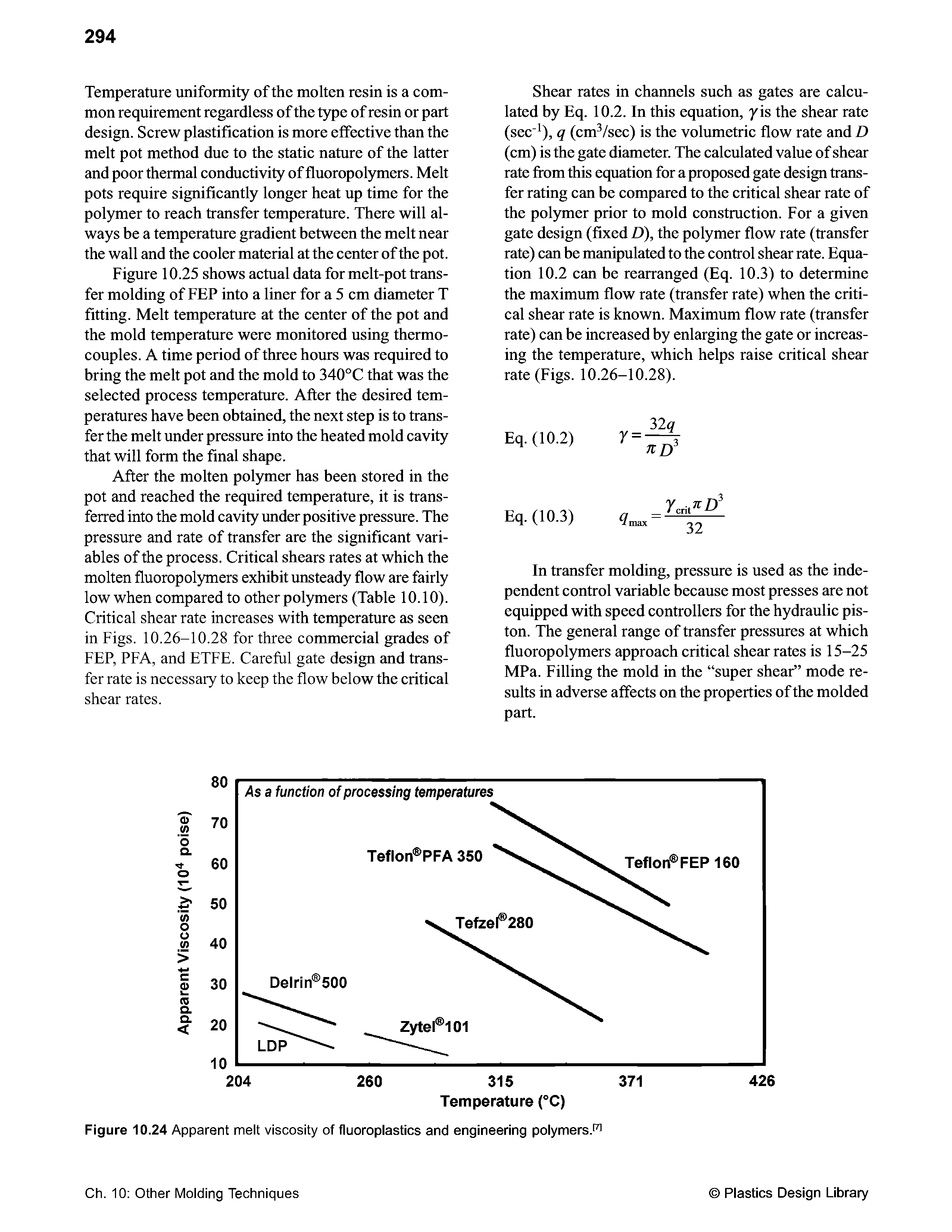 Figure 10.24 Apparent melt viscosity of fluoroplastics and engineering polymers.f ...