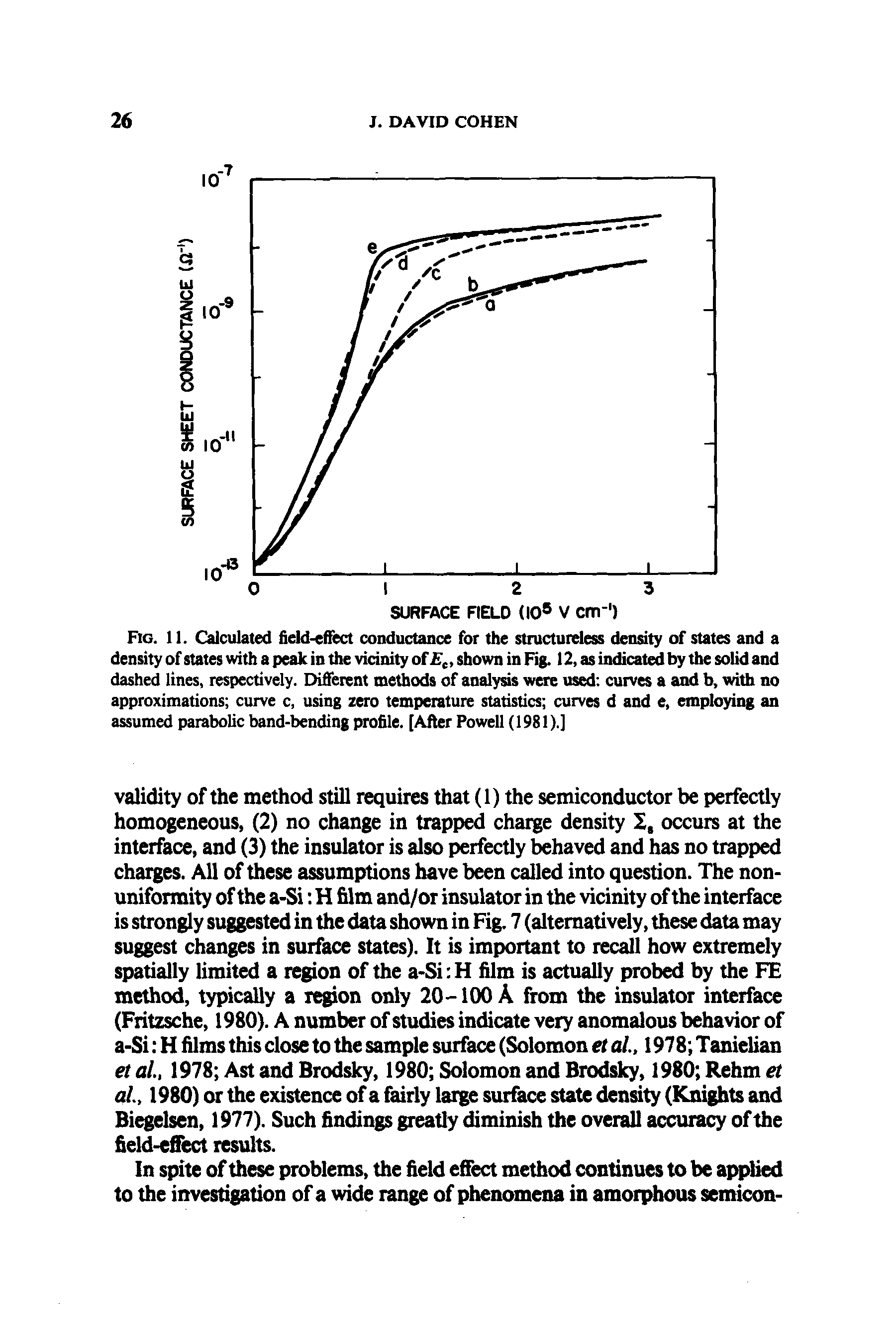 Fig. 11. Calculated field-effect conductance for the structureless density of states and a density of states with a peak in the vicinity of , shown in Fig. 12, as indicated by the solid and dashed lines, respectively. Different mediods of analysis were used curves a and b, with no approximations curve c, using zero temperature statistics curves d and e, employing an assumed parabolic band-bending profile. [After Powell (1981).]...