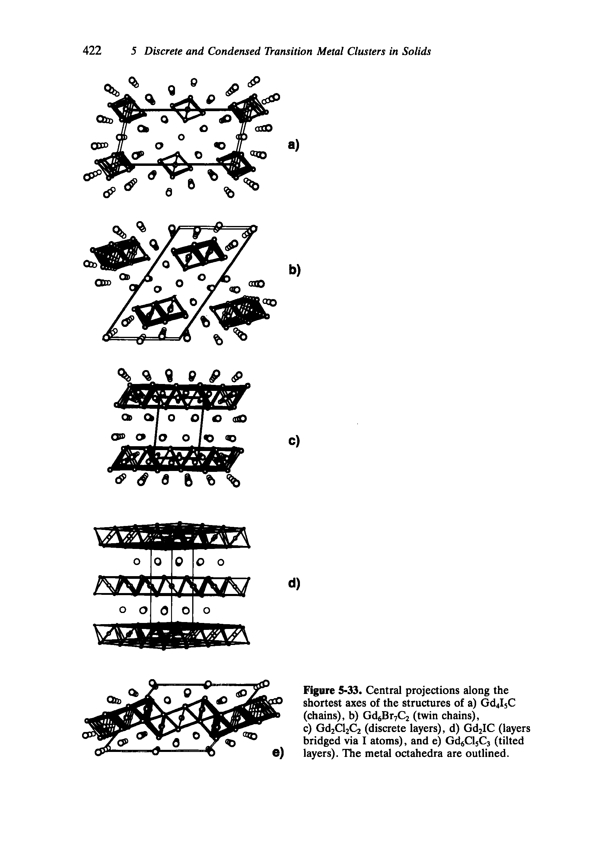 Figure 5-33. Central projections along the shortest axes of the structures of a) Gd4lsC (chains), b) Gd BrvQ (twin chains), c) Gd2Cl2C2 (discrete layers), d) Gd2lC (layers bridged via I atoms), and e) Gd ClsCs (tilted...