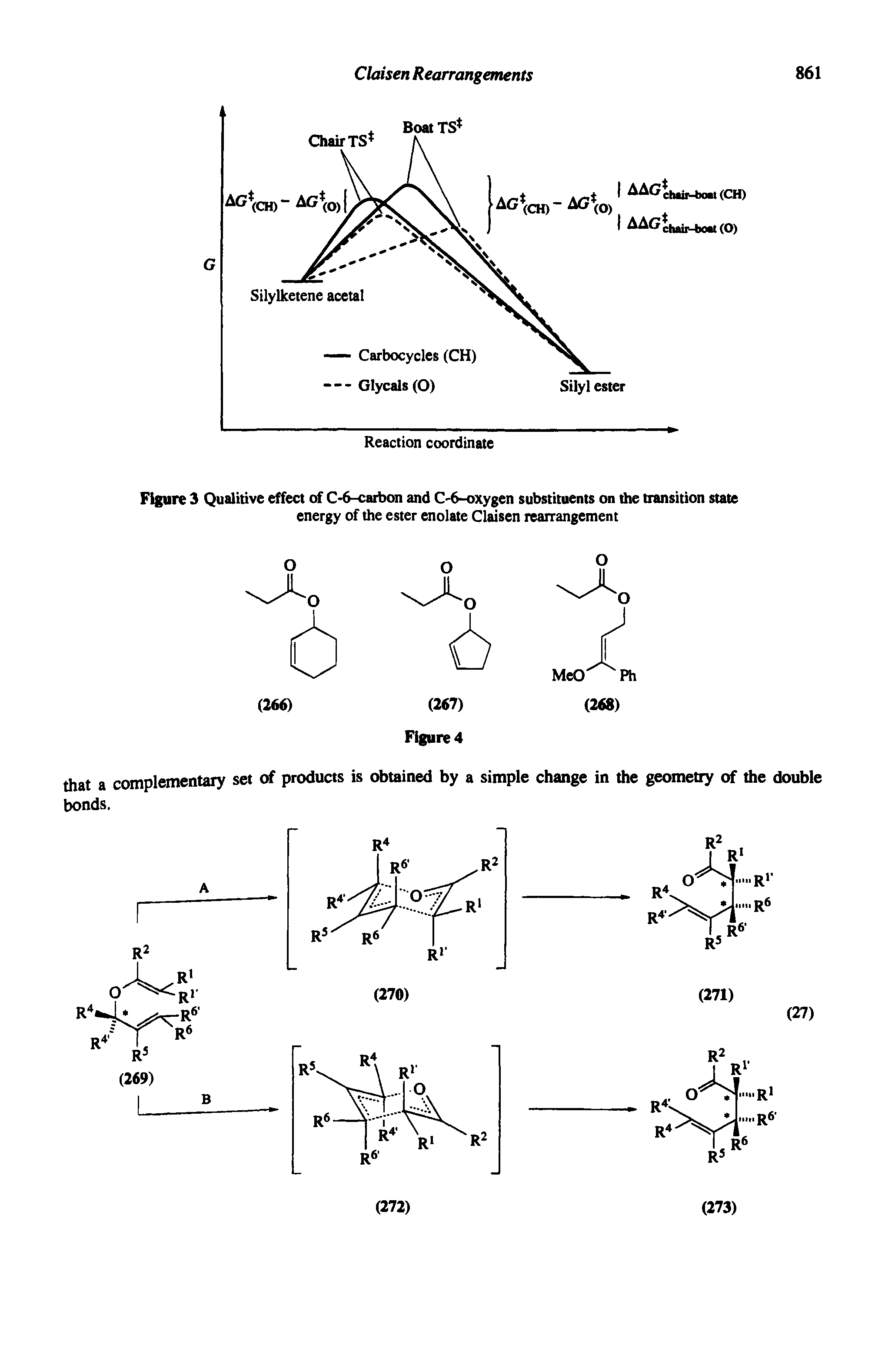 Figure 3 Qualitive effect of C-6-caibon and C 6-oxygen substituents on the transition sute energy of the ester enolate Claisen rearrangement...