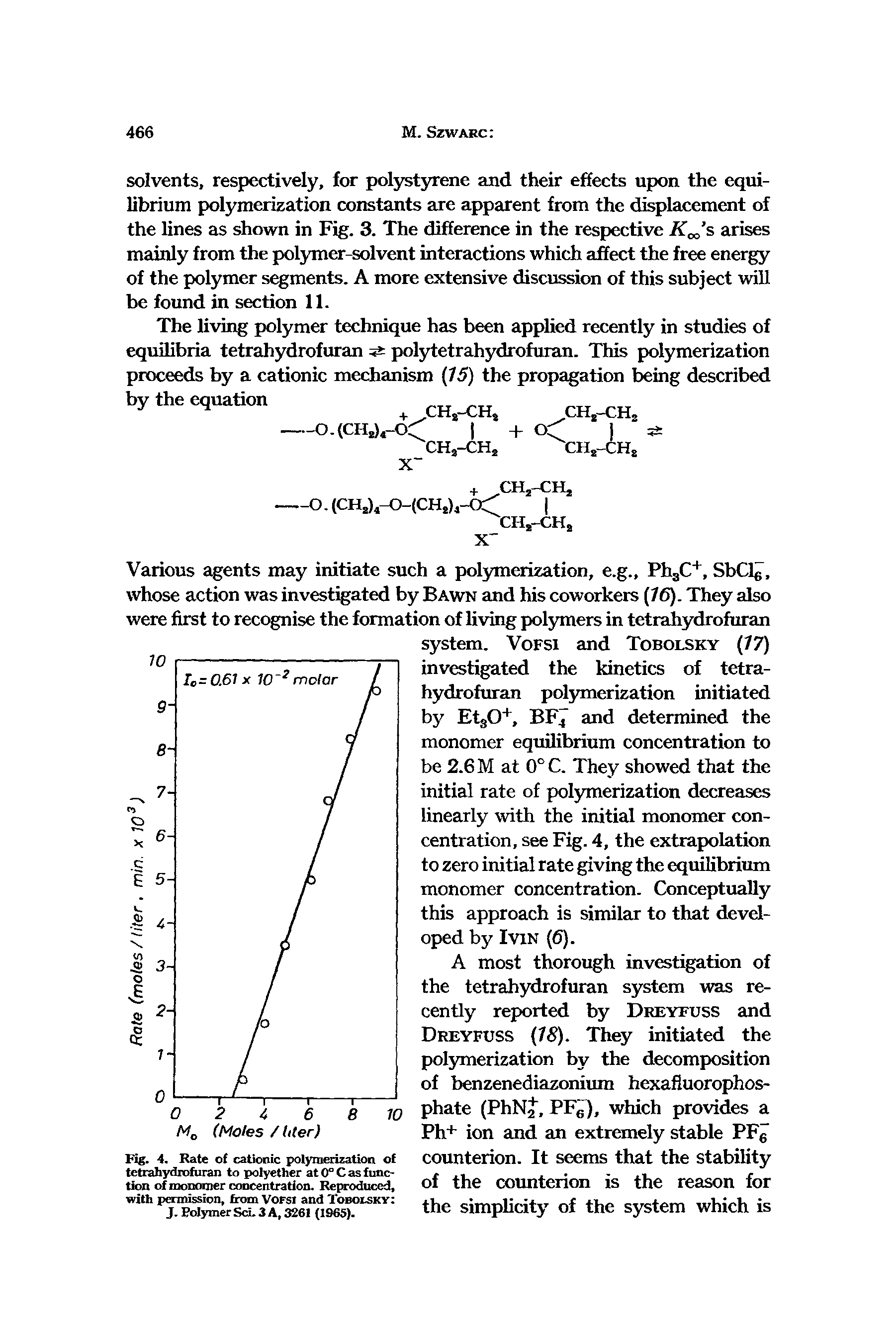 Fig. 4. Rate of cationic polymerization of tetrahydrofuran to polyether at 0° C as function of monomer concentration. Reproduced, with permission, from Vofsi and Tobolsky J. Polymer ScL 3 A, 3261 (1965).