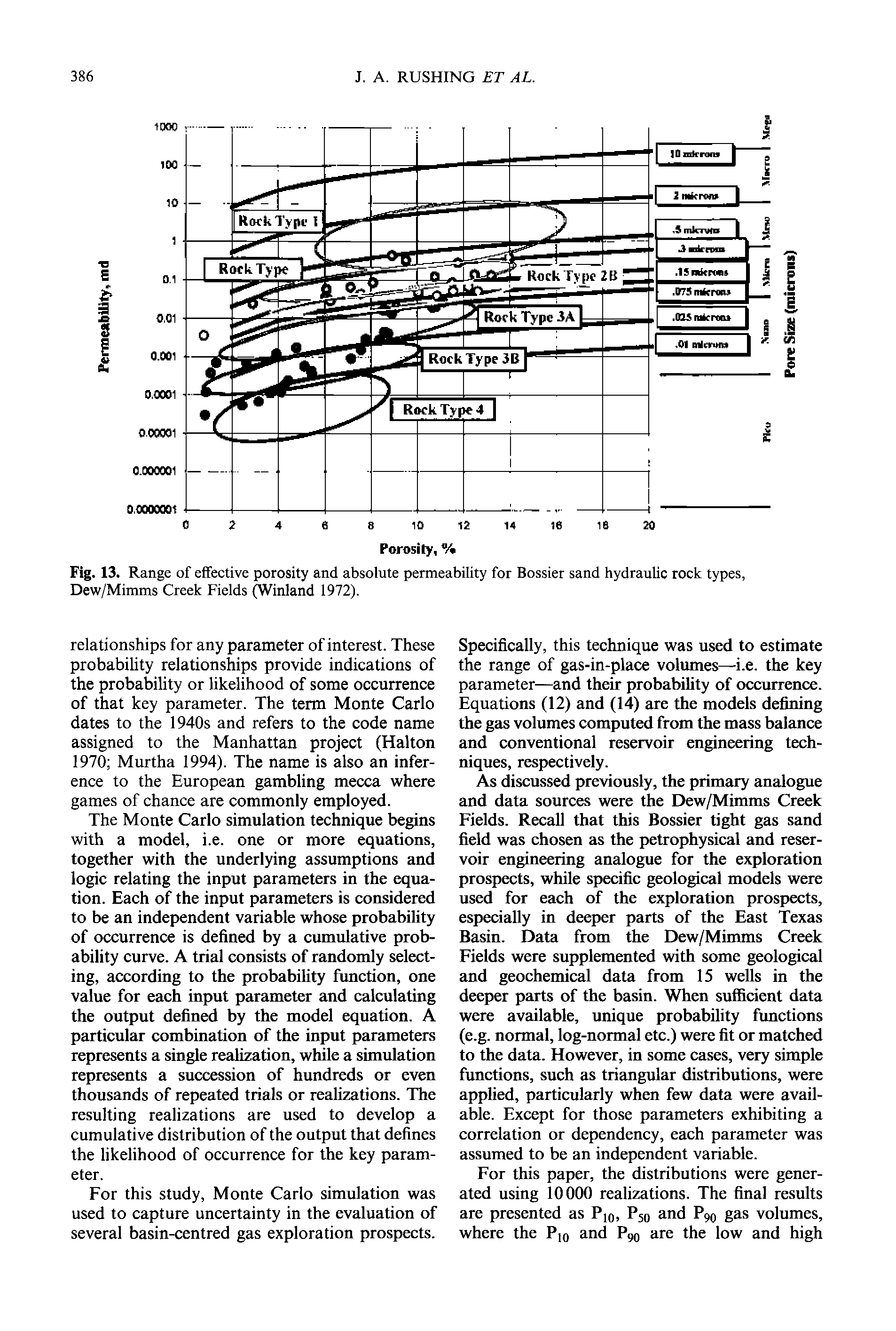 Fig. 13. Range of effective porosity and absolute permeability for Bossier sand hydraulic rock types, Dew/Mimms Creek Fields (Winland 1972).