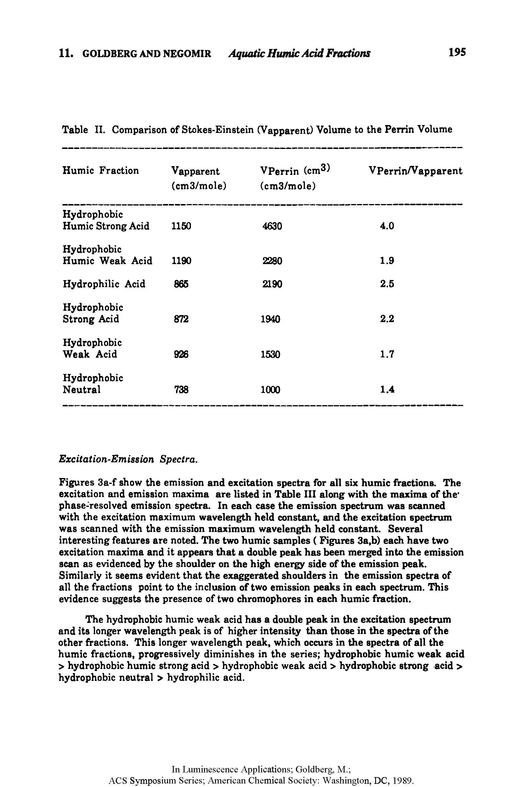 Table II. Comparison of Stokes-Einstein (Vapparent) Volume to the Perrin Volume...