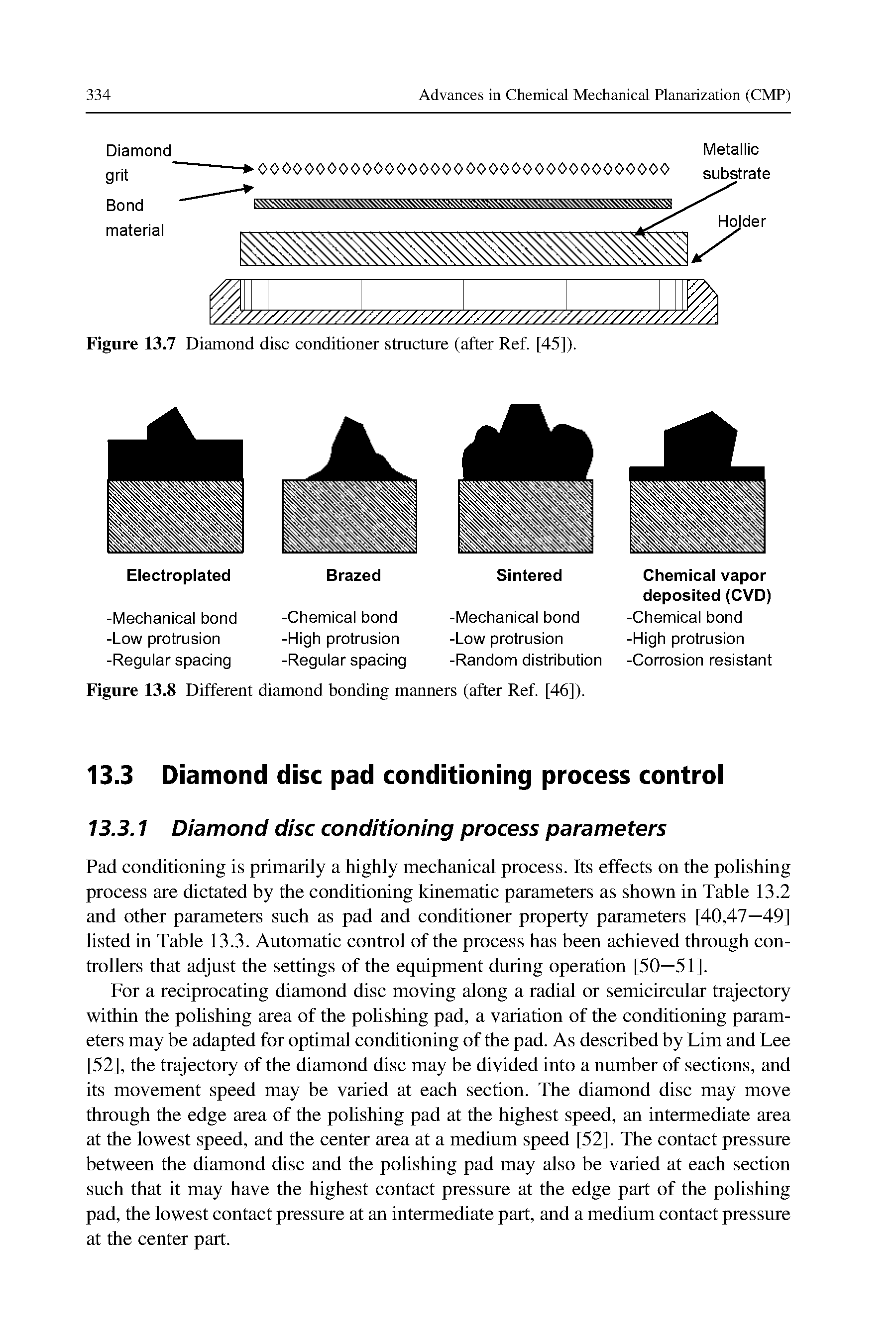 Figure 13.7 Diamond disc conditioner structure (after Ref. [45]).