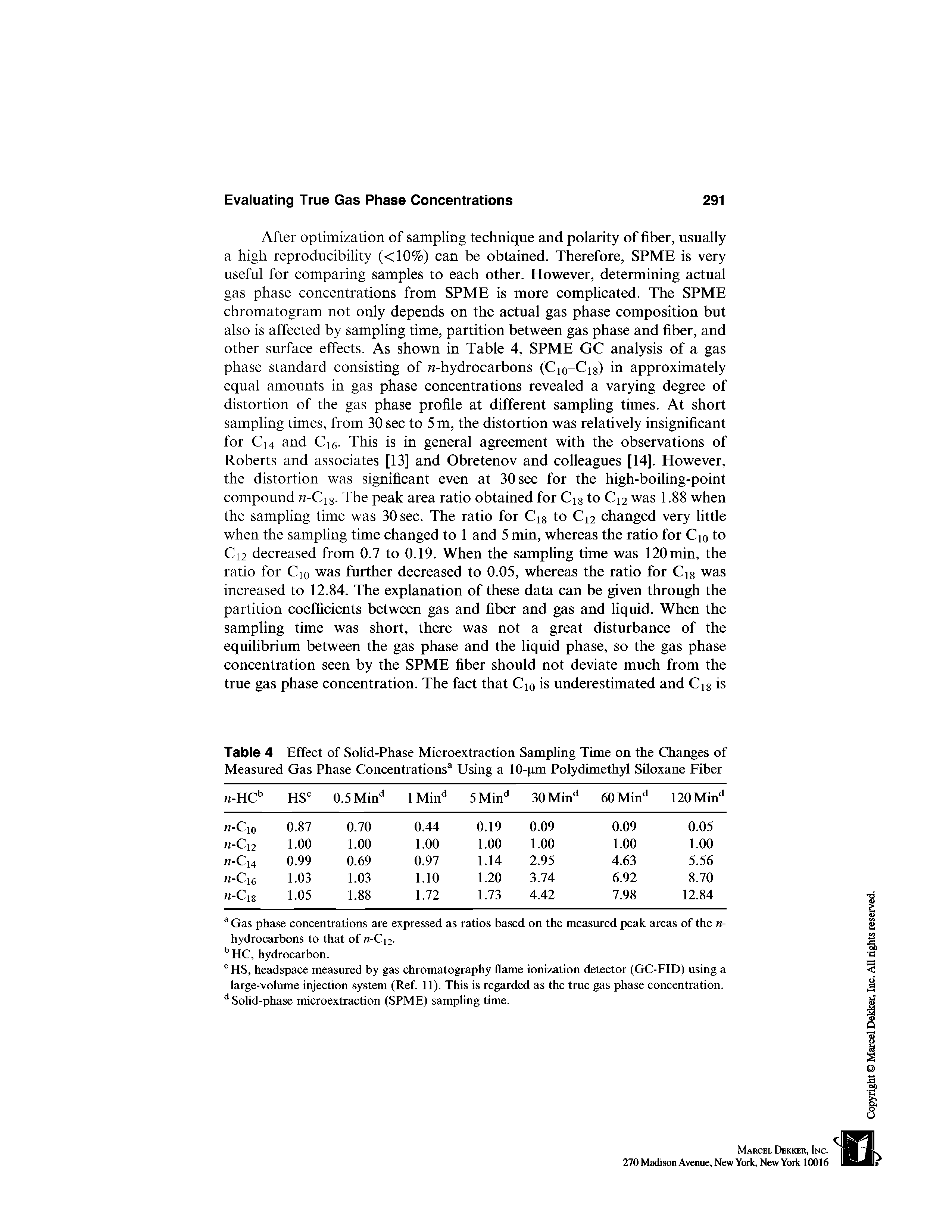 Table 4 Effect of Solid-Phase Microextraction Sampling Time on the Changes of Measured Gas Phase Concentrations Using a lO-gm Polydimethyl Siloxane Fiber...