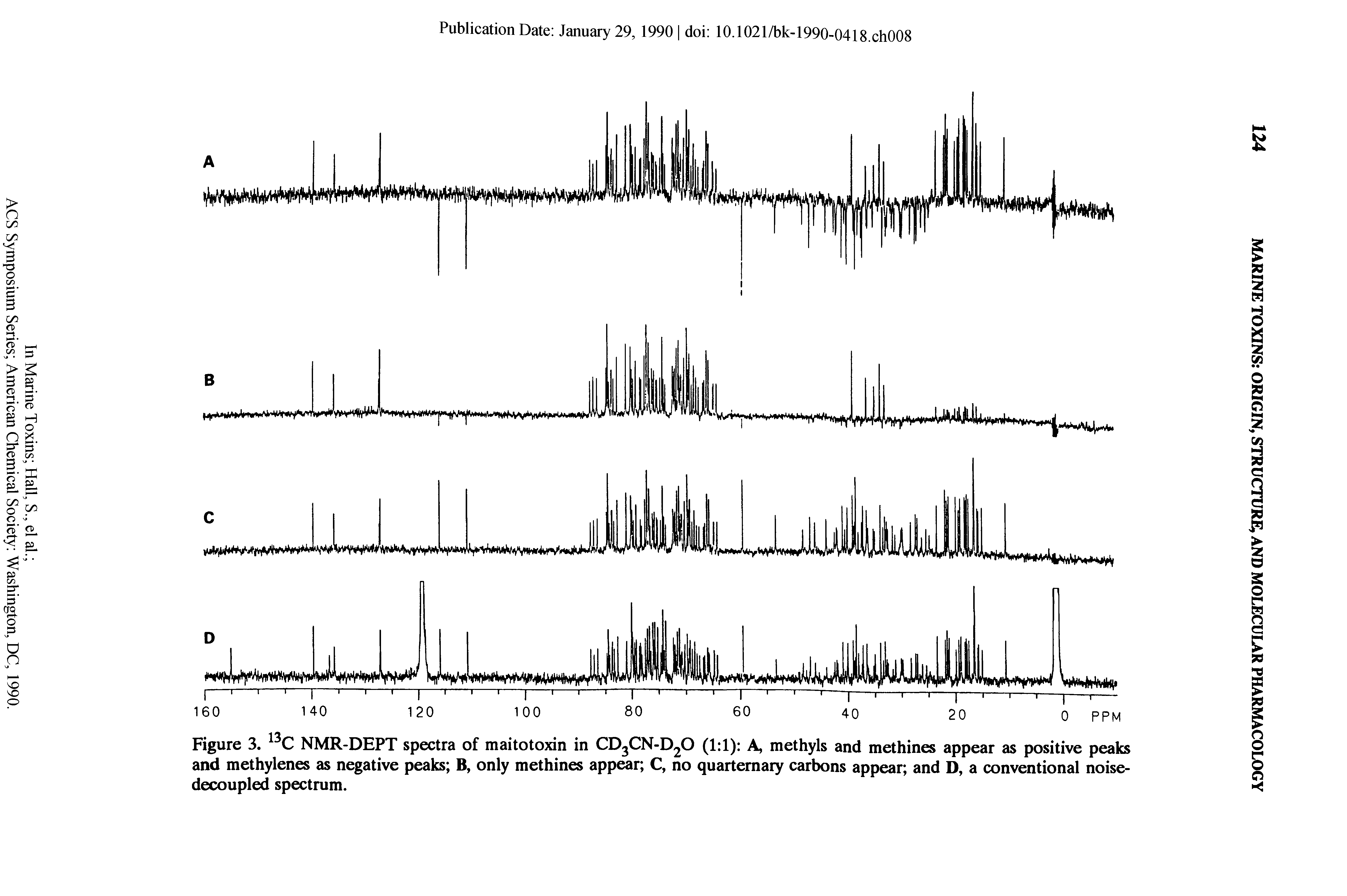 Figure 3. NMR-DEPT spectra of maitotoxin in CD3CN-D2O (1 1) A, methyls and methines appear as positive peaks and methylenes as negative peaks B, only methines appear C, no quarternary carbons appear and D, a conventional noise-decoupled spectrum.