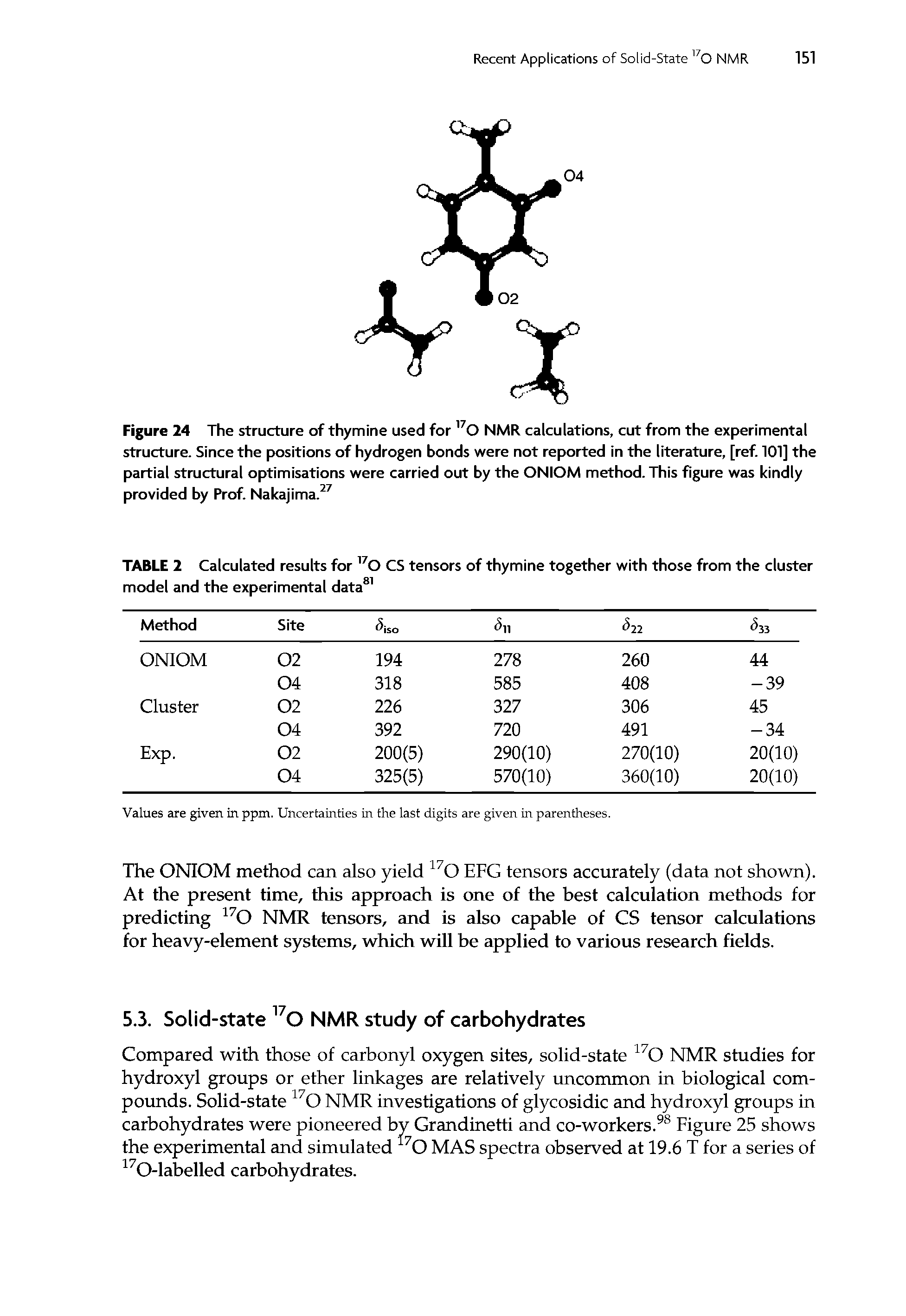 Figure 24 The structure of thymine used for 170 NMR calculations, cut from the experimental structure. Since the positions of hydrogen bonds were not reported in the literature, [ref. 101] the partial structural optimisations were carried out by the ONIOM method. This figure was kindly provided by Prof. Nakajima.27...