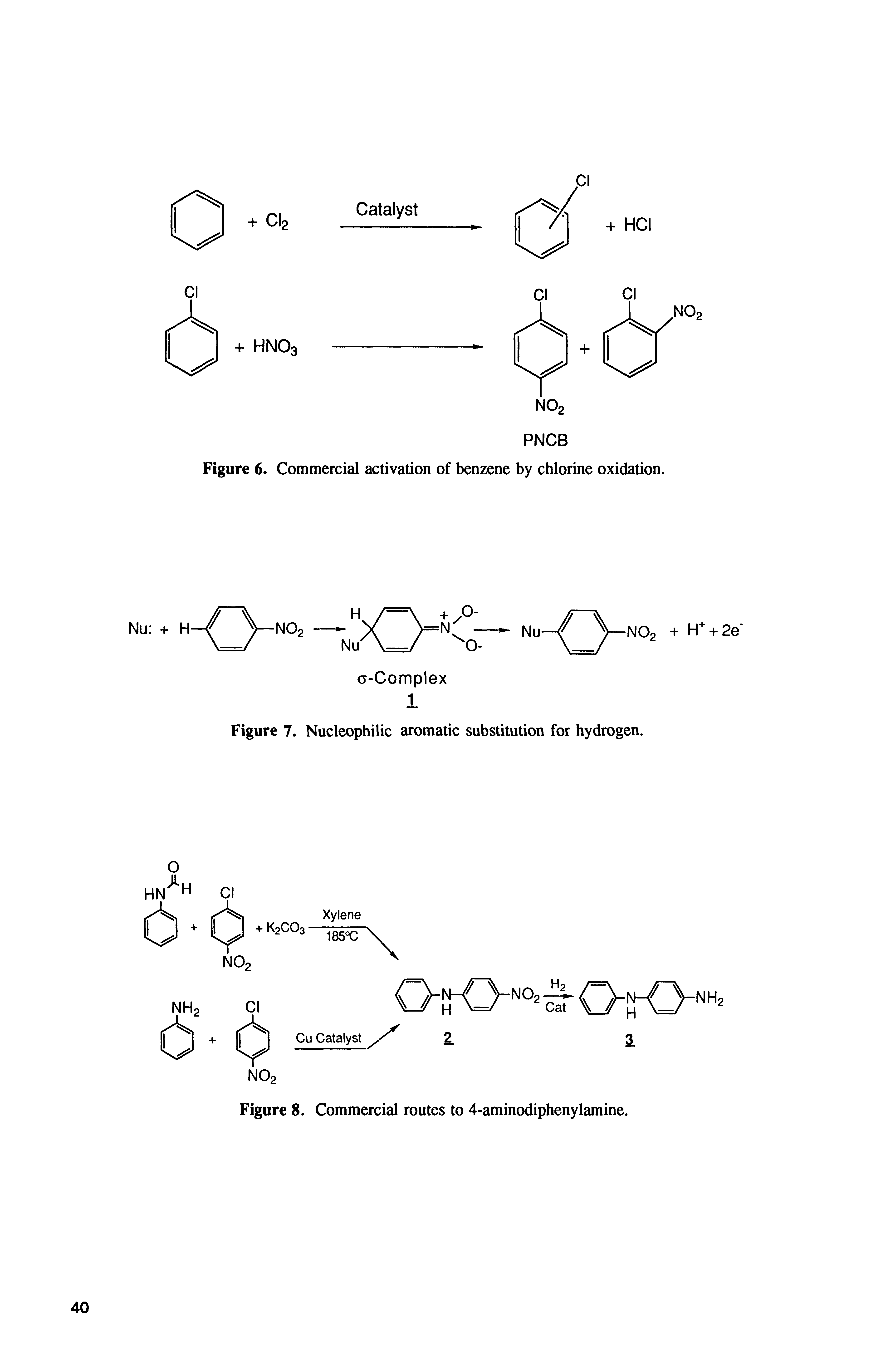 Figure 6. Commercial activation of benzene by chlorine oxidation.